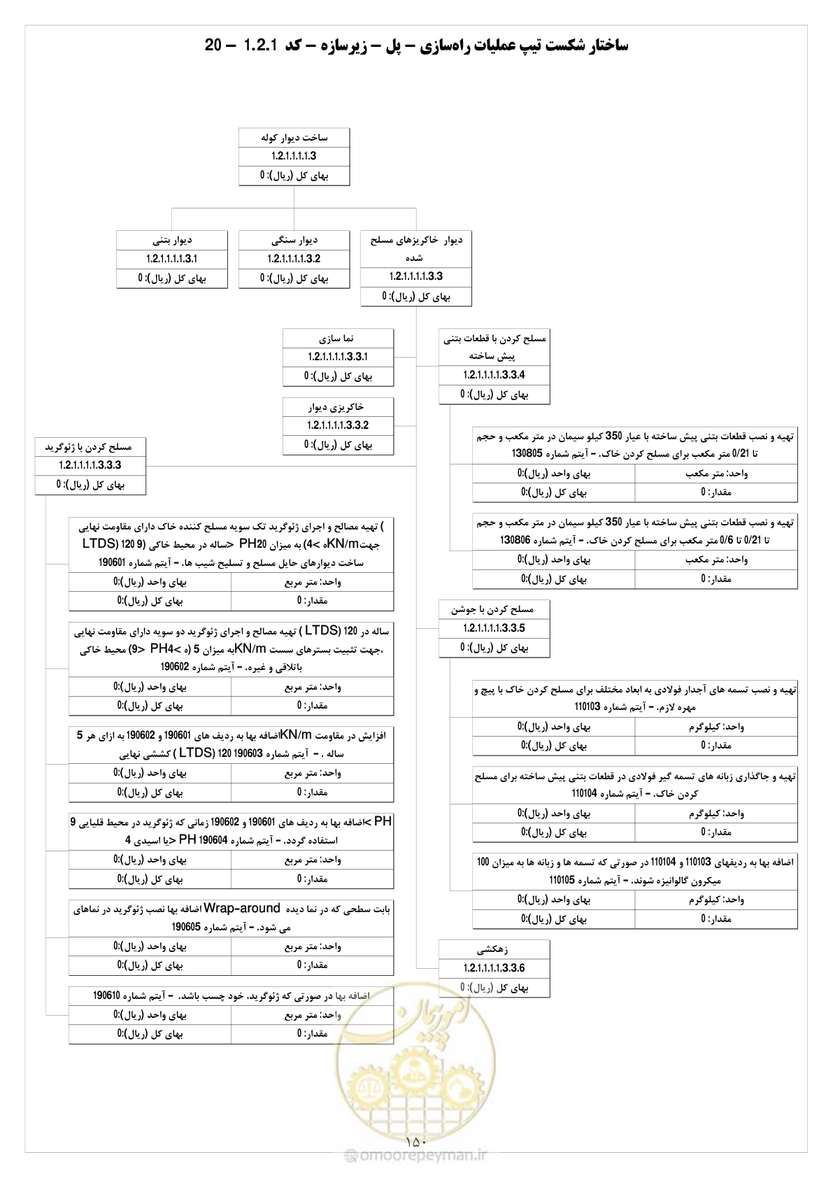 صفحه 157 از 214