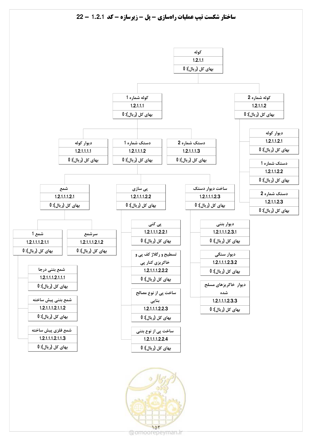 صفحه 159 از 214