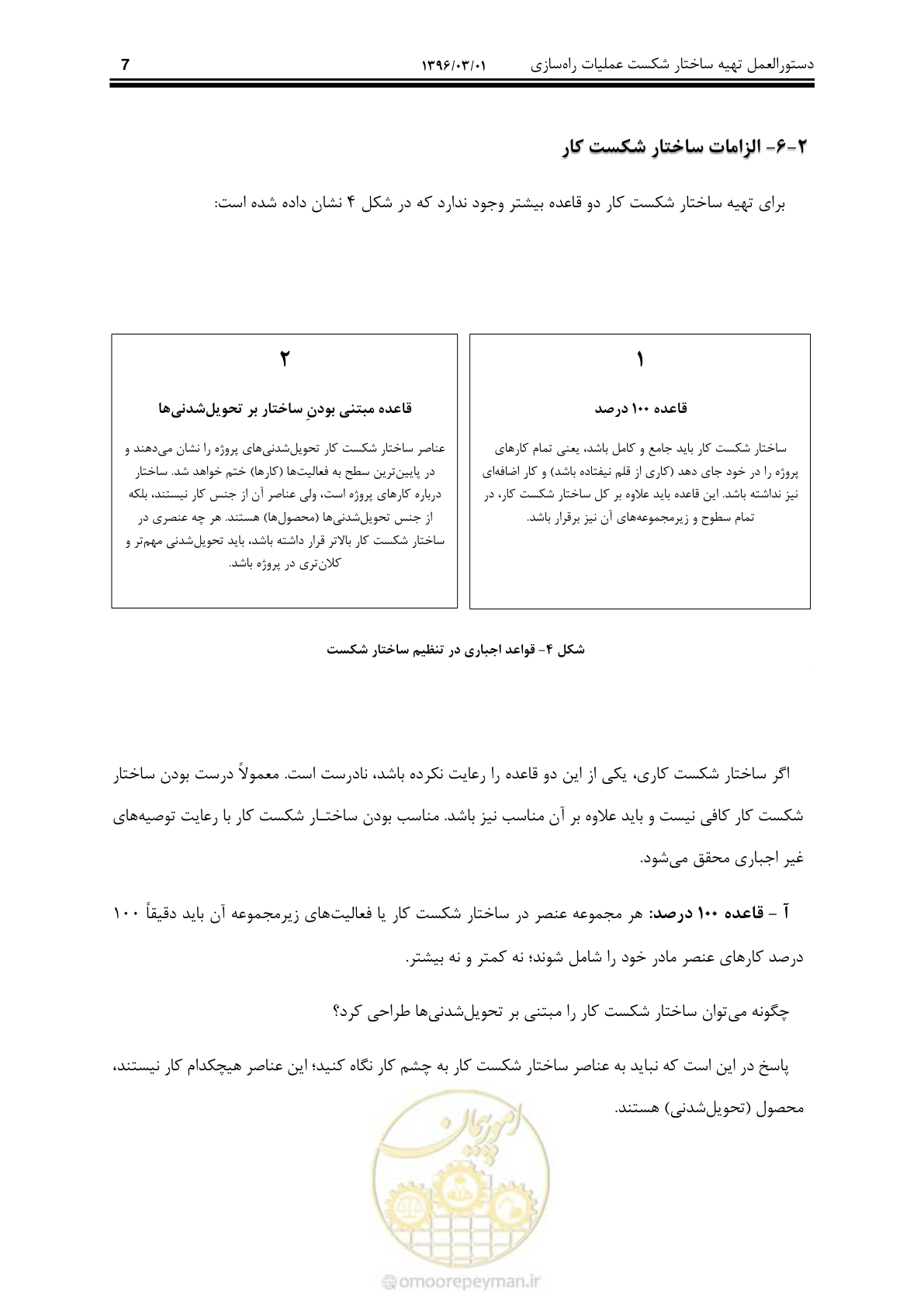 صفحه 16 از 214