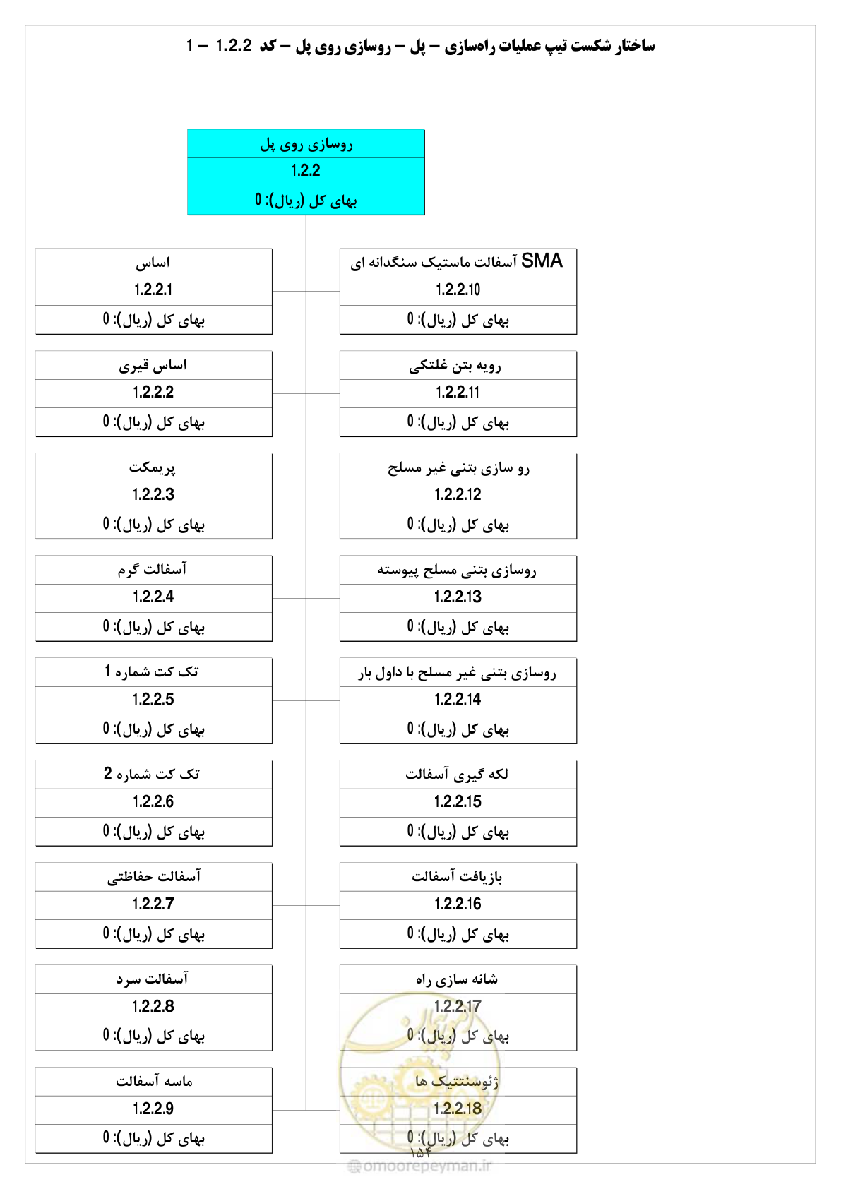 صفحه 161 از 214