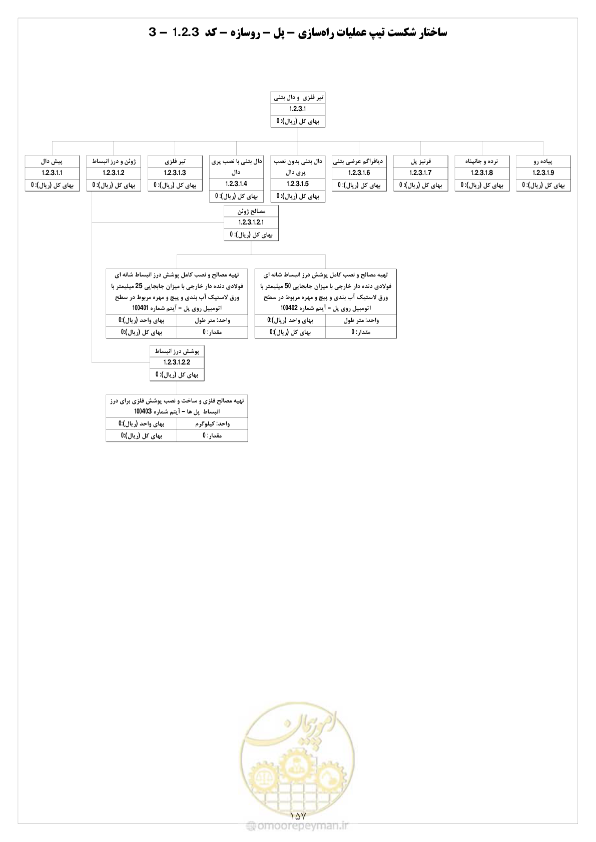 صفحه 164 از 214
