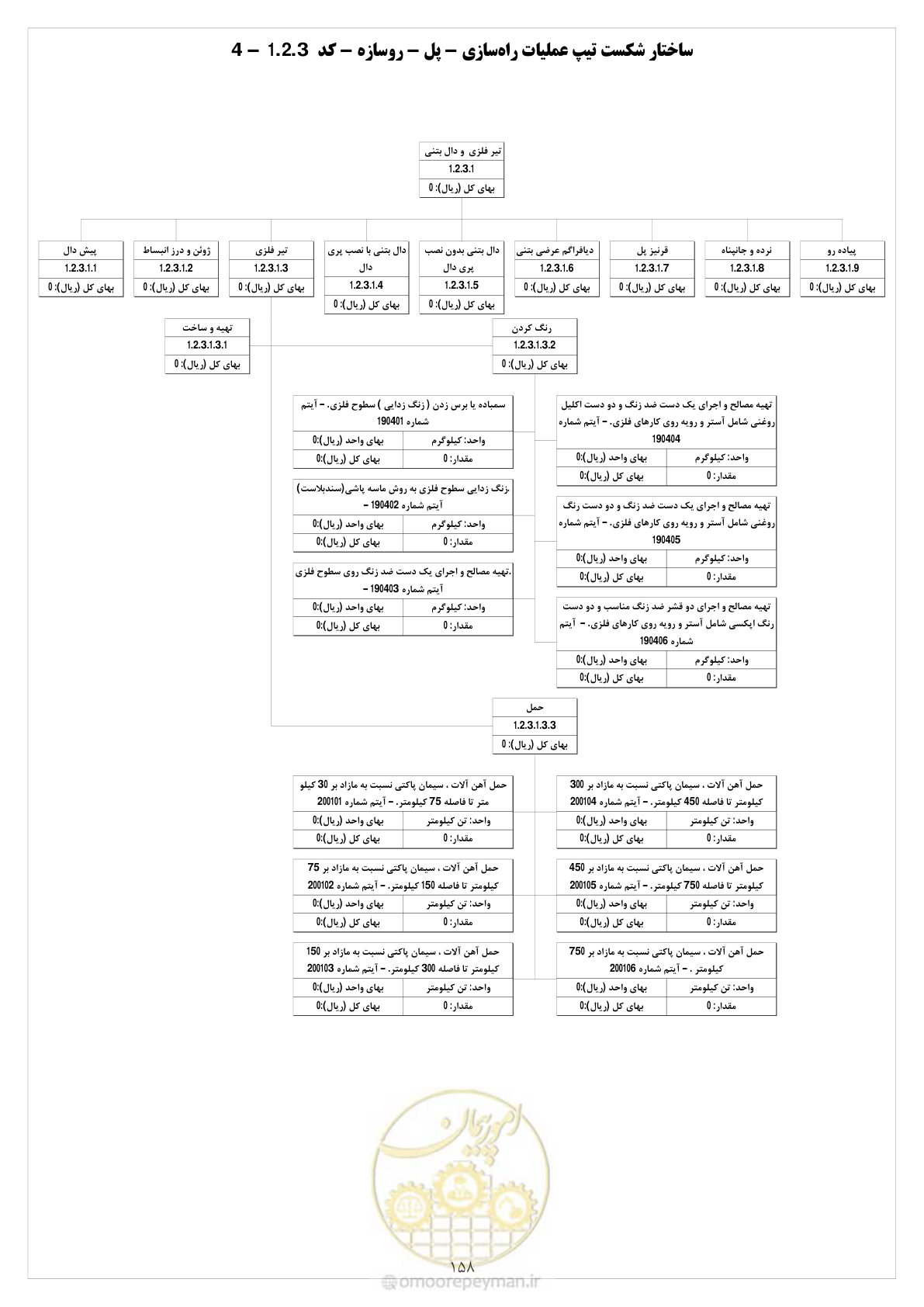 صفحه 165 از 214