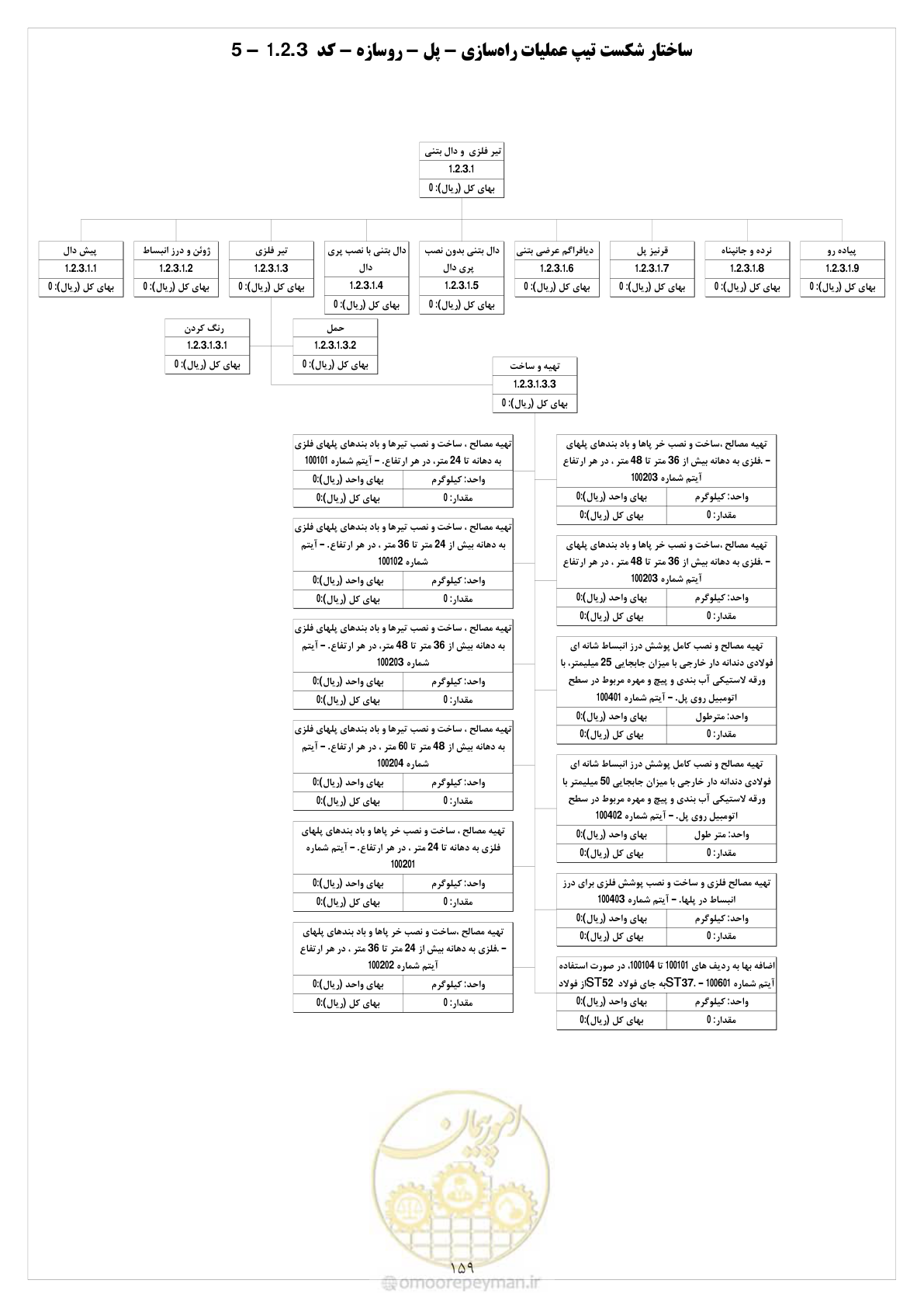 صفحه 166 از 214
