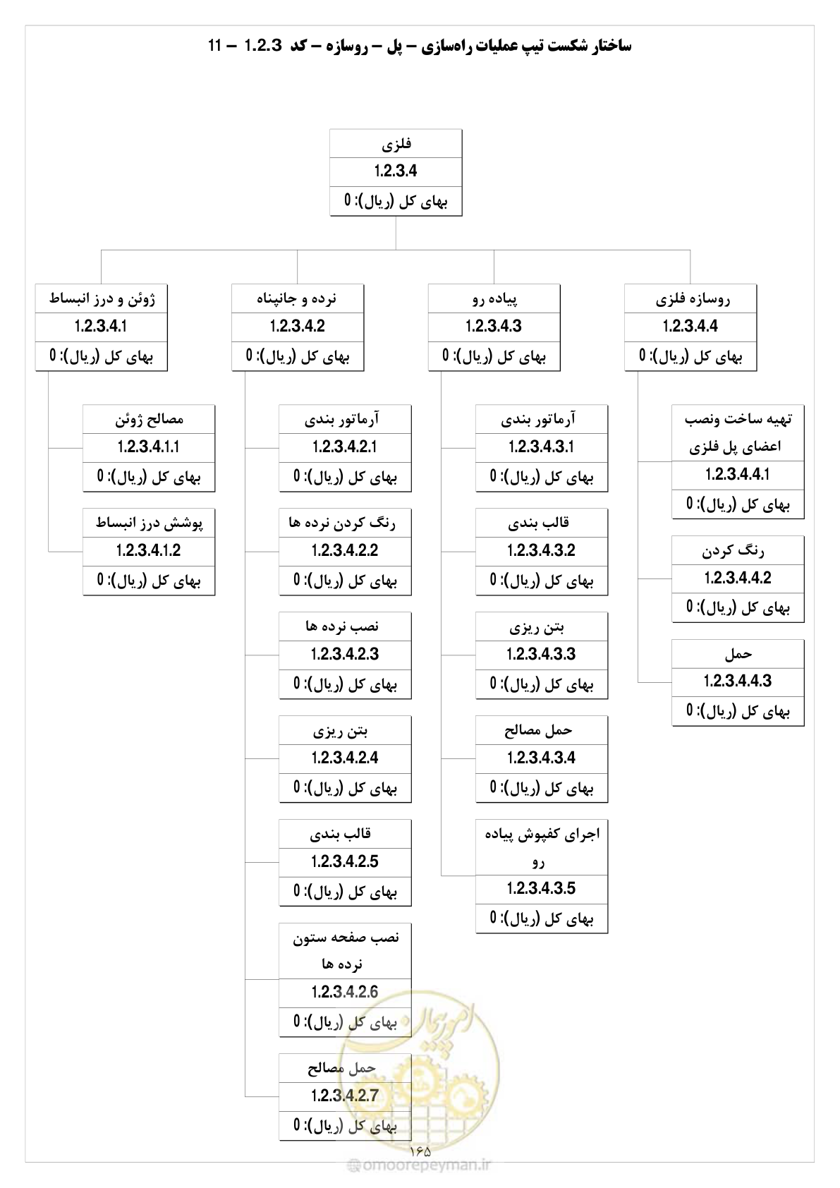 صفحه 172 از 214