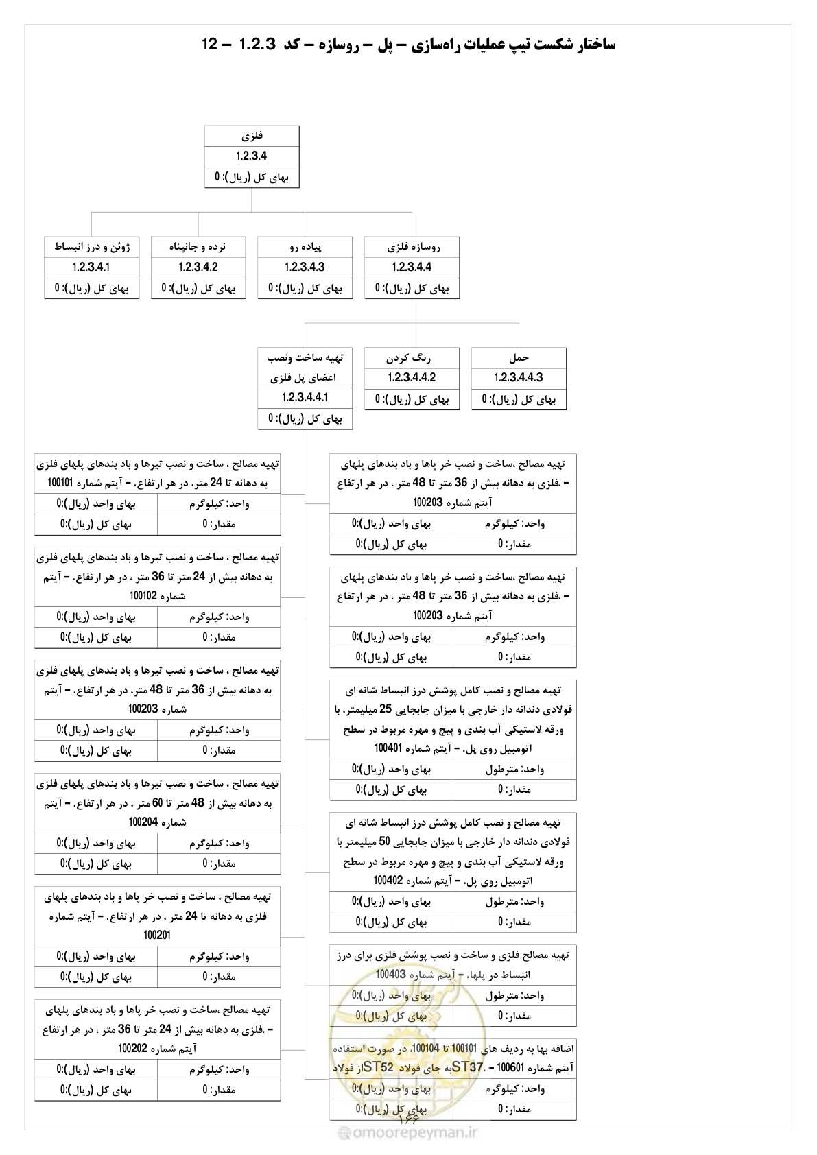 صفحه 173 از 214