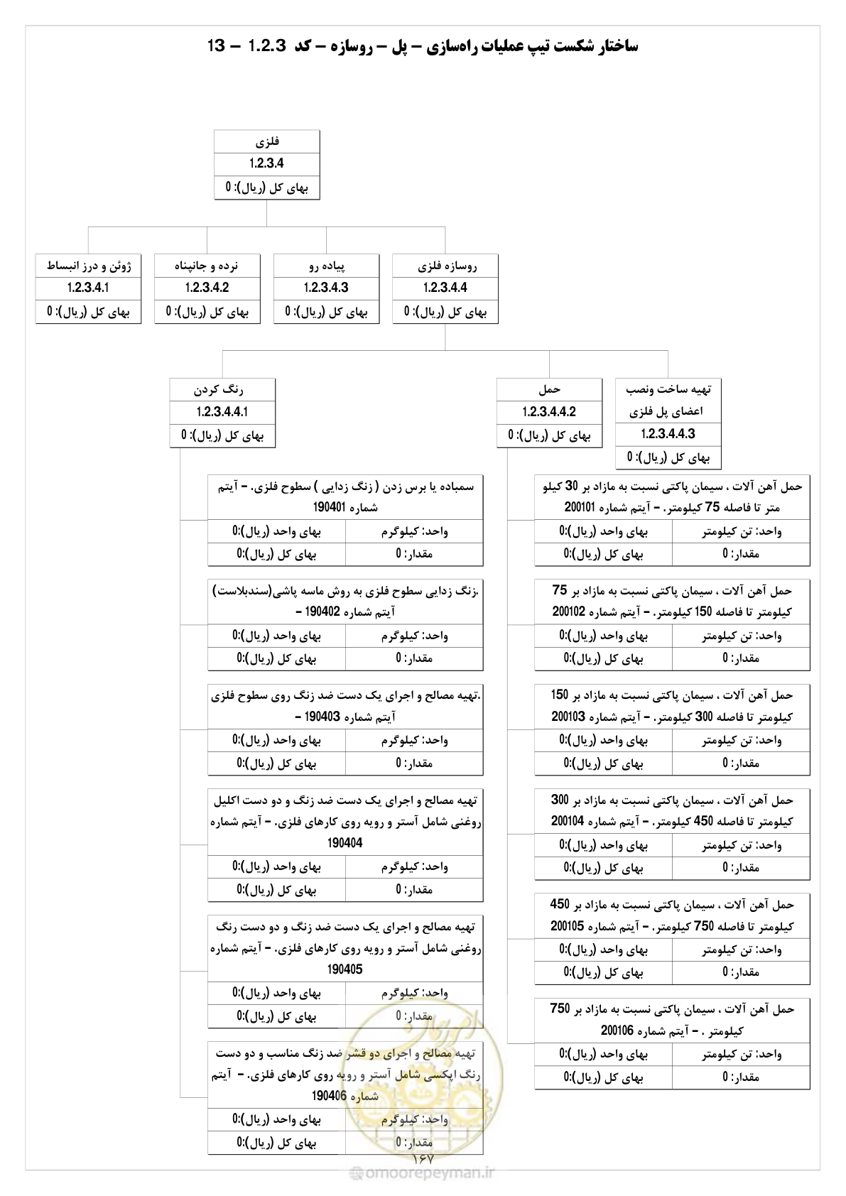 صفحه 174 از 214