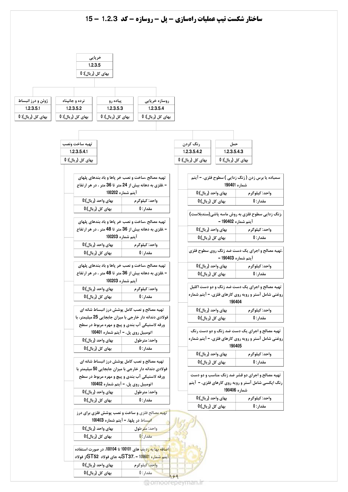 صفحه 176 از 214
