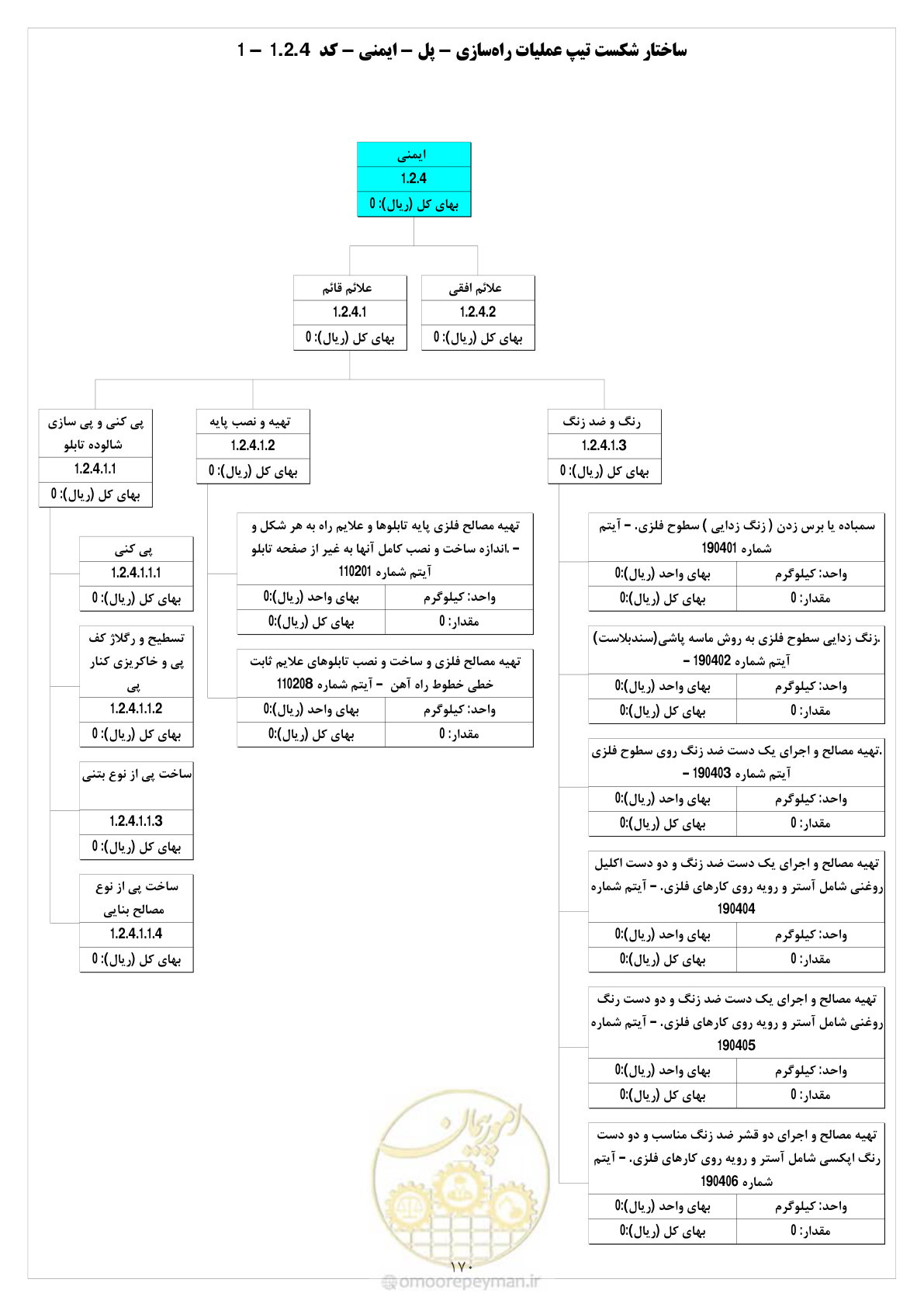صفحه 177 از 214