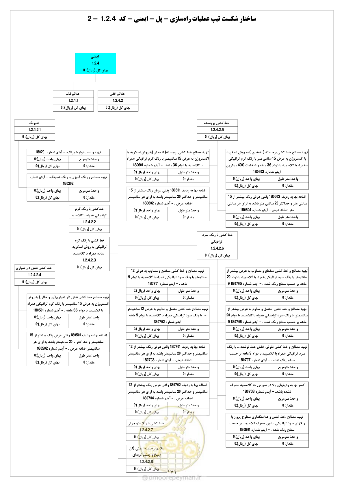 صفحه 178 از 214