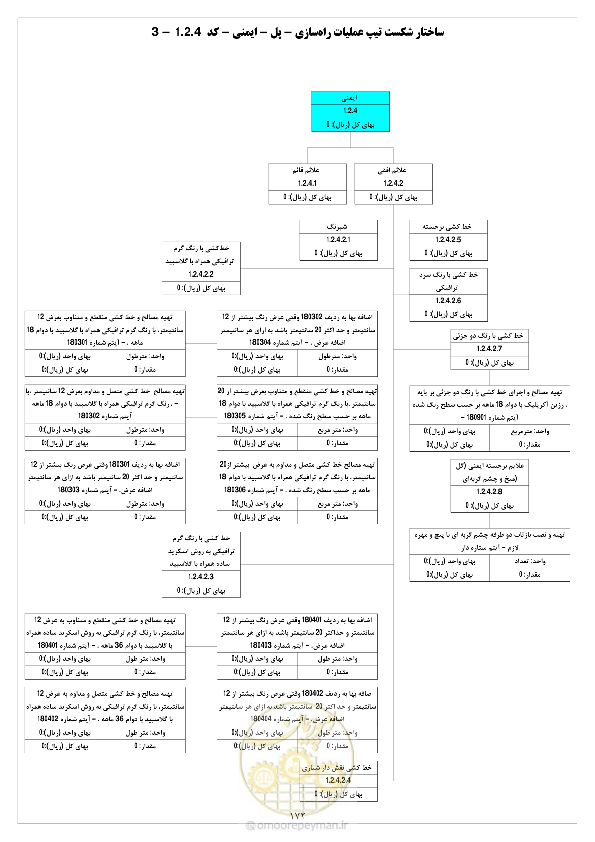 صفحه 179 از 214
