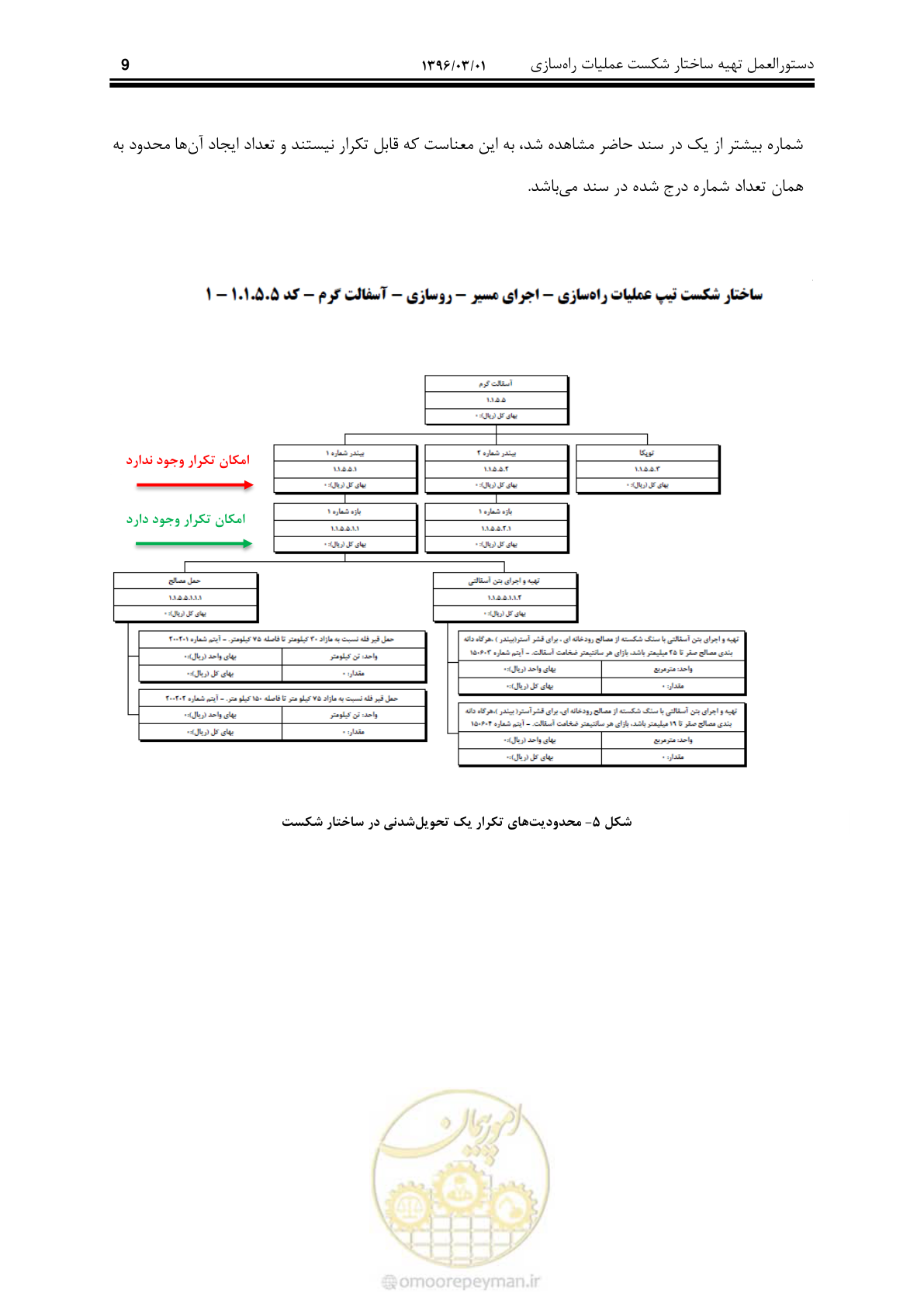 صفحه 18 از 214