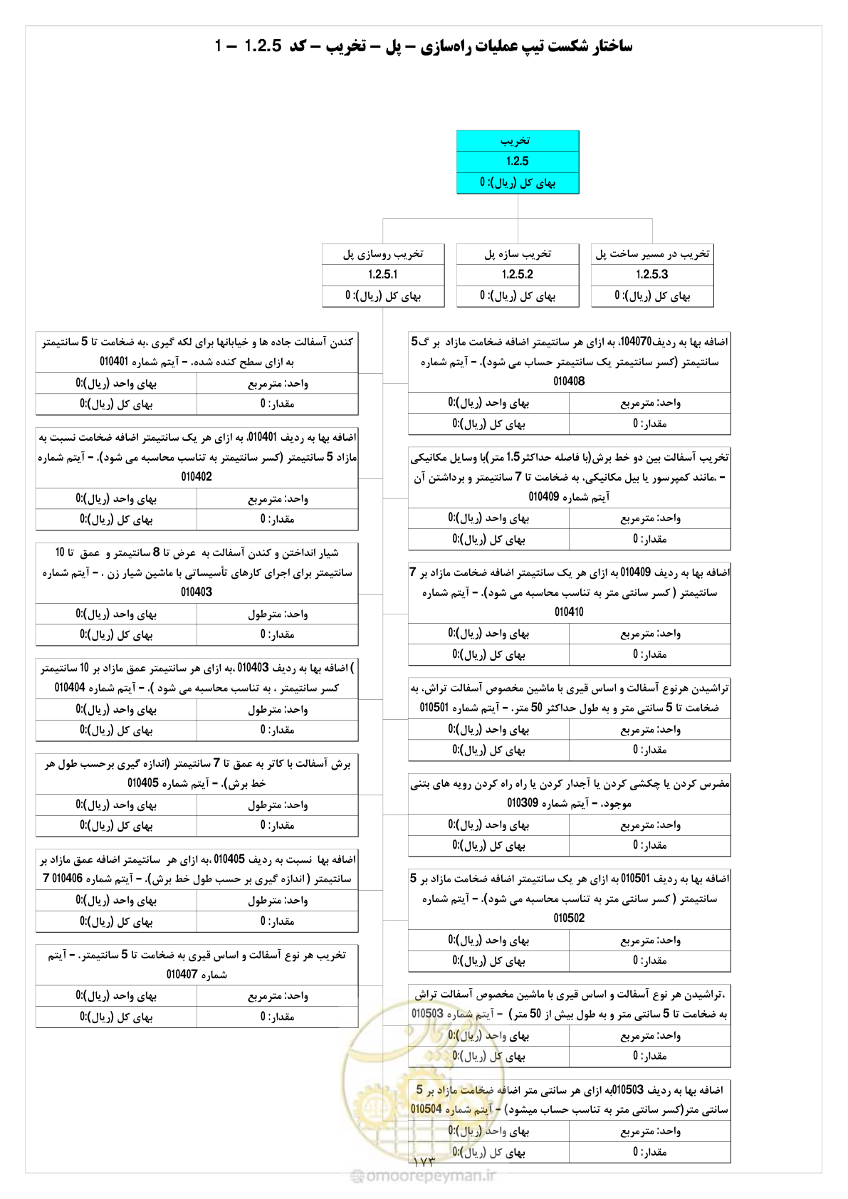 صفحه 180 از 214