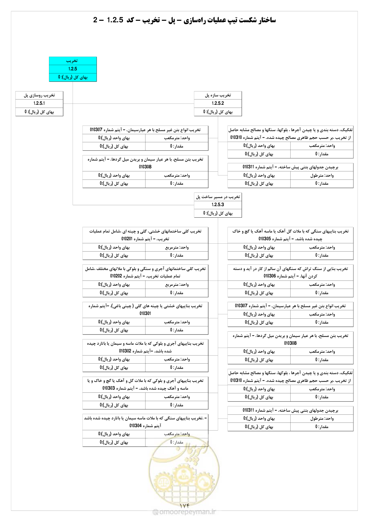 صفحه 181 از 214