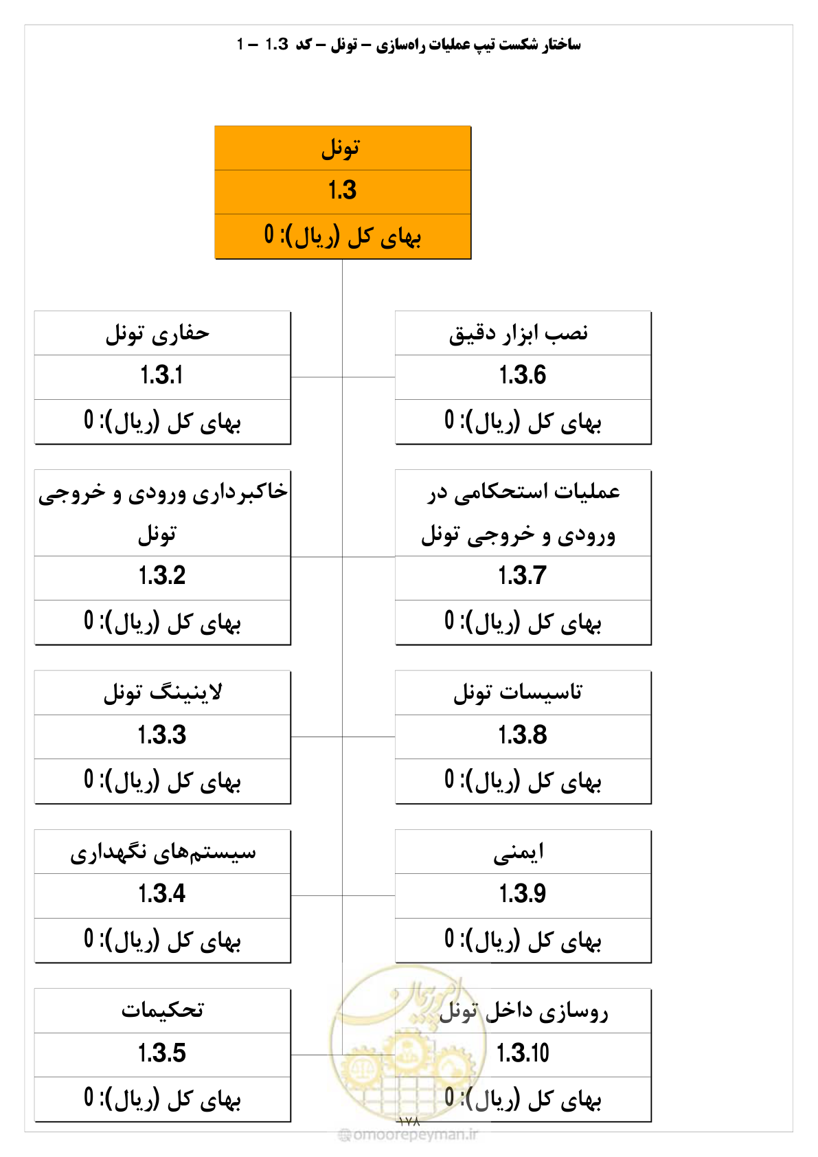 صفحه 184 از 214