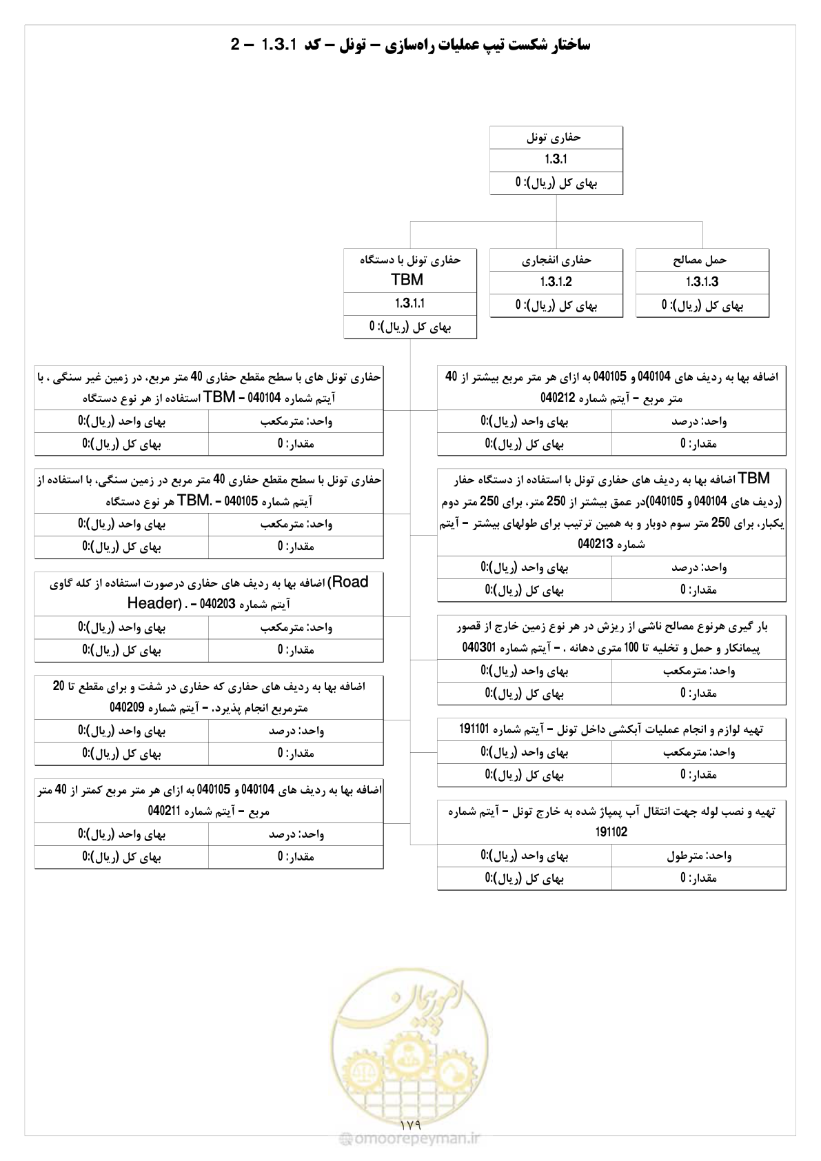 صفحه 185 از 214