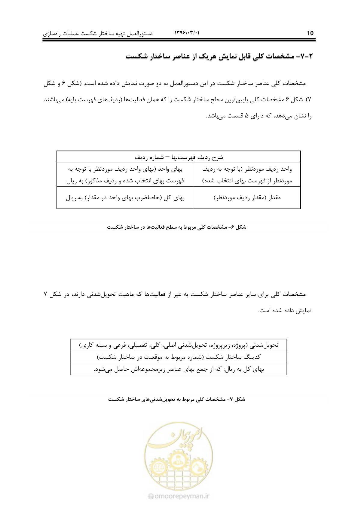 صفحه 19 از 214