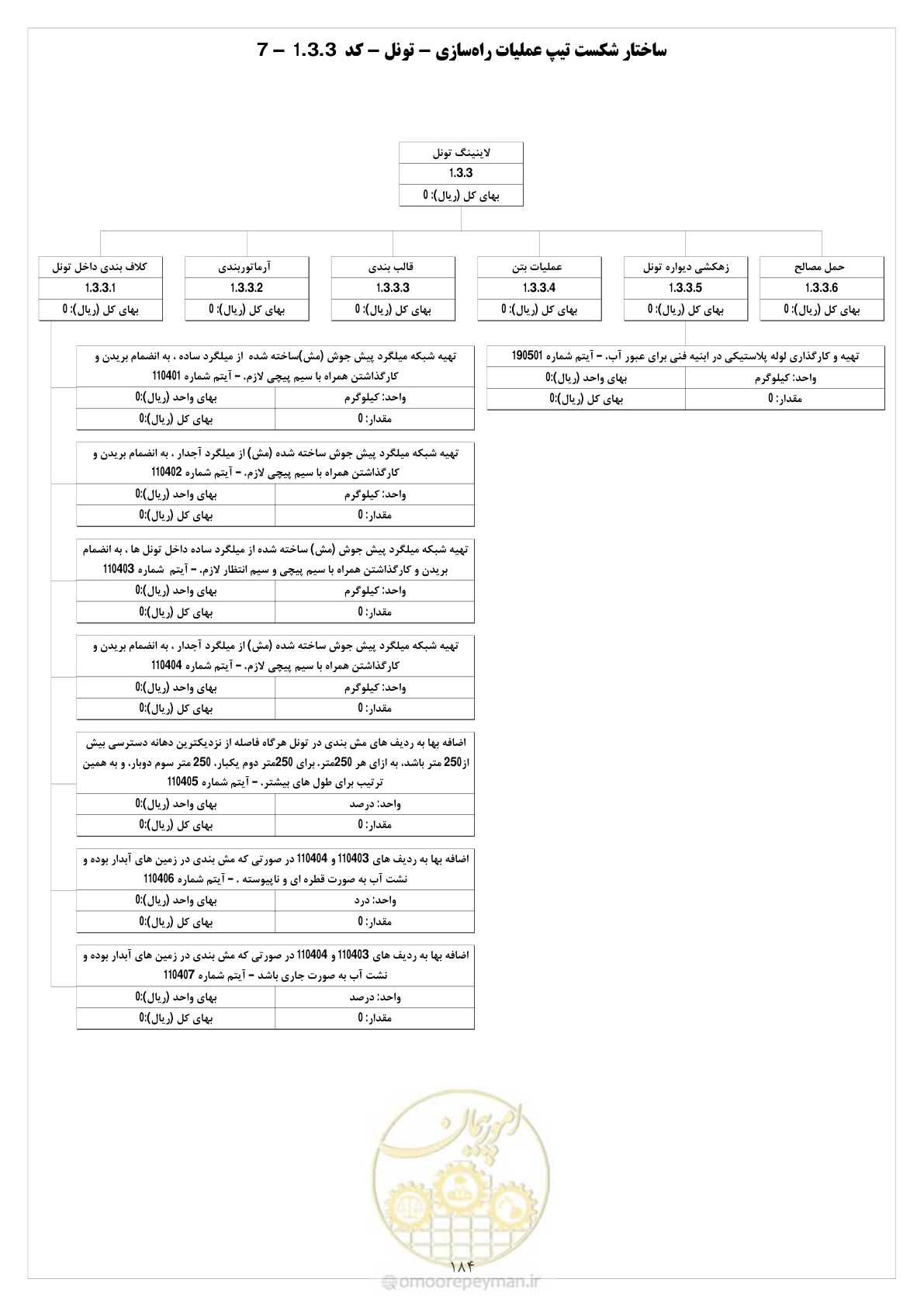 صفحه 190 از 214