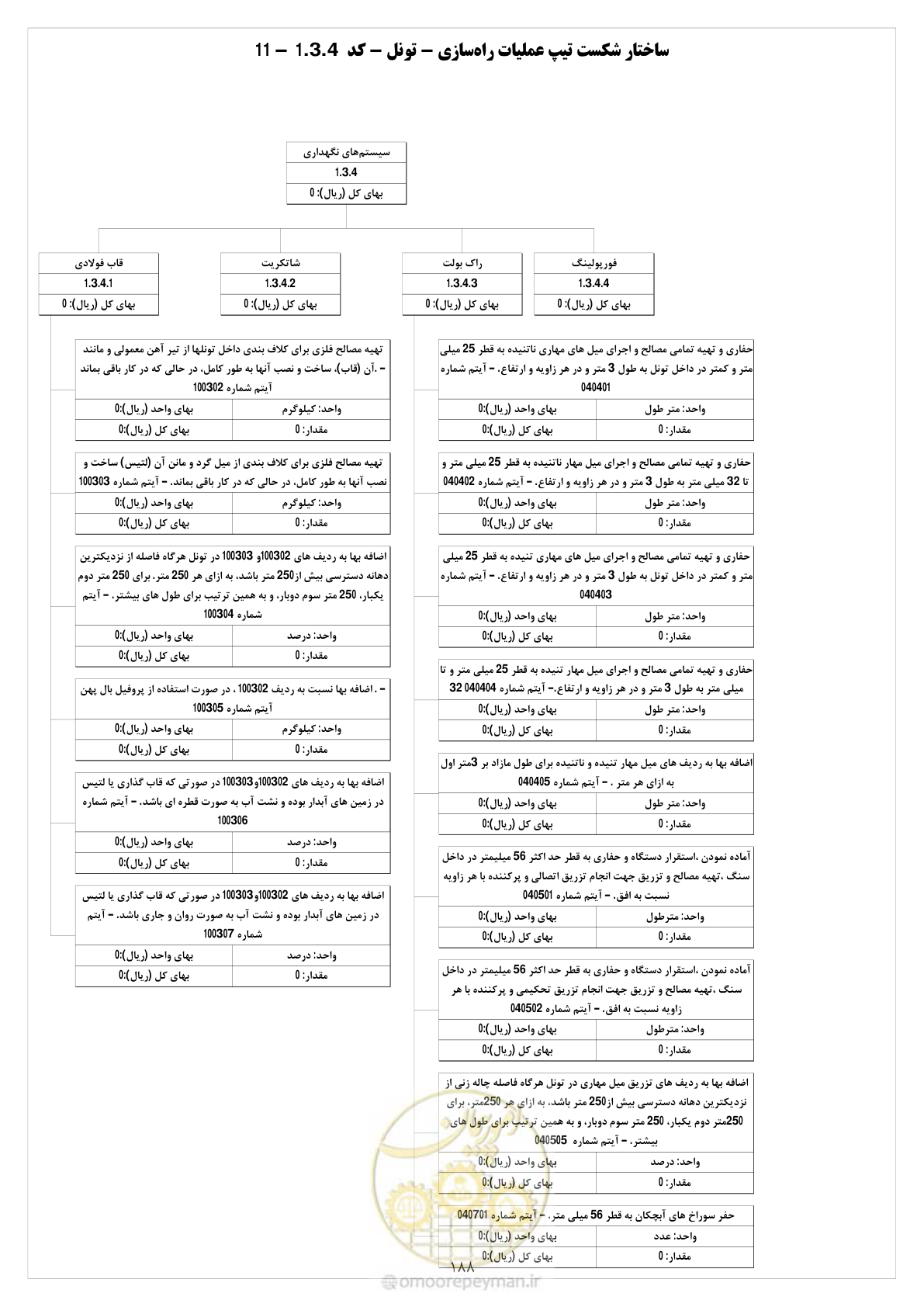 صفحه 194 از 214