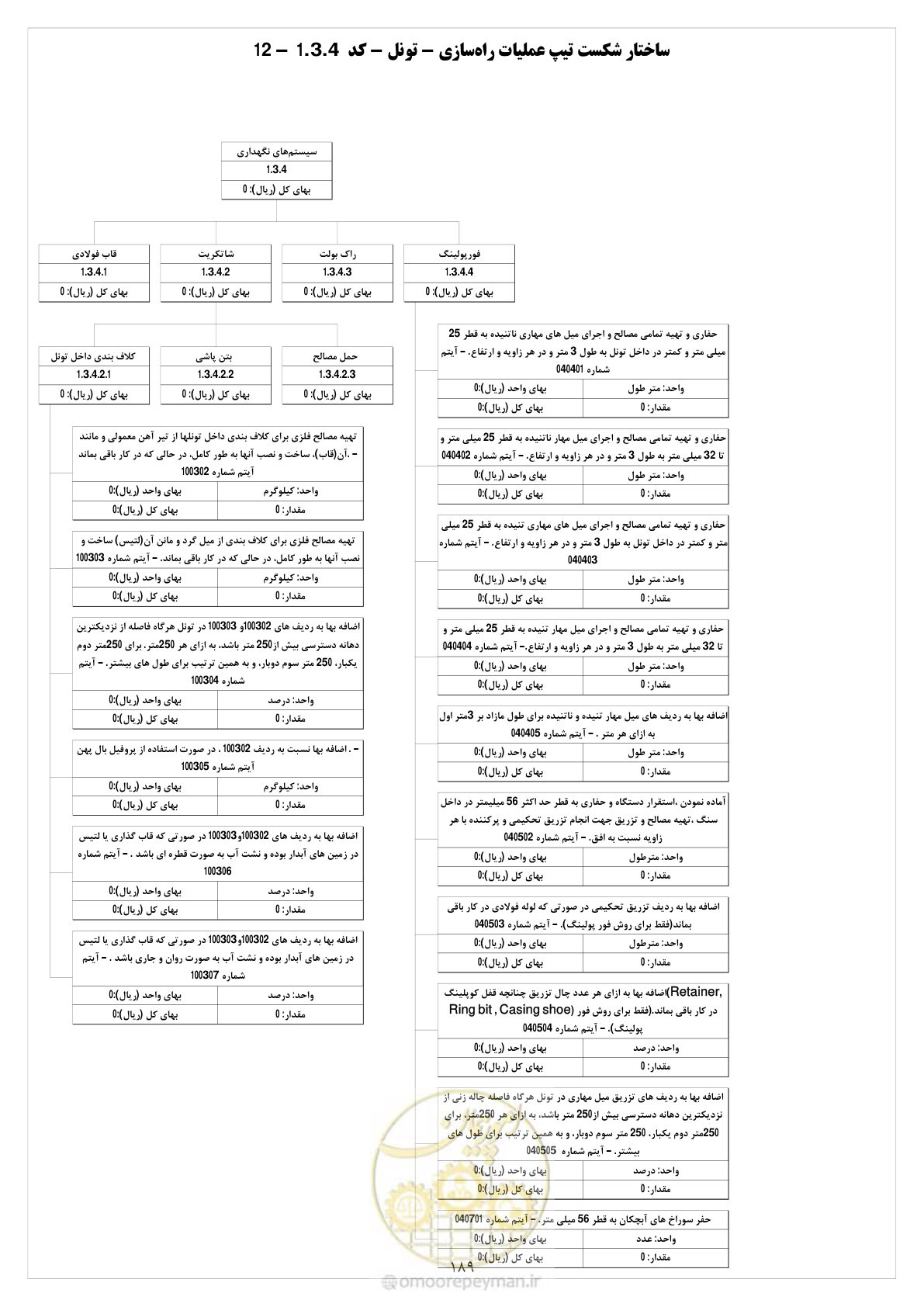 صفحه 195 از 214