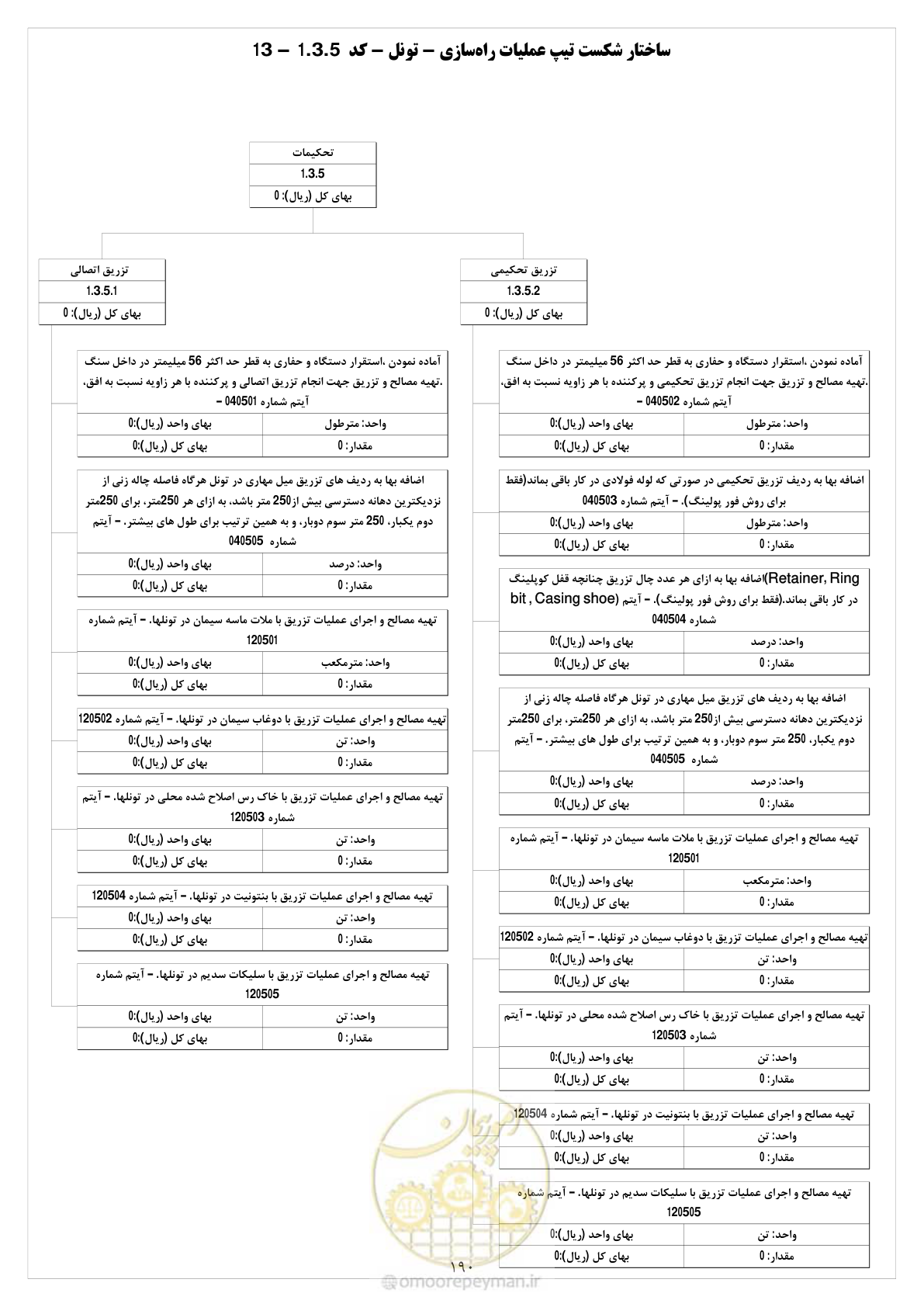 صفحه 196 از 214