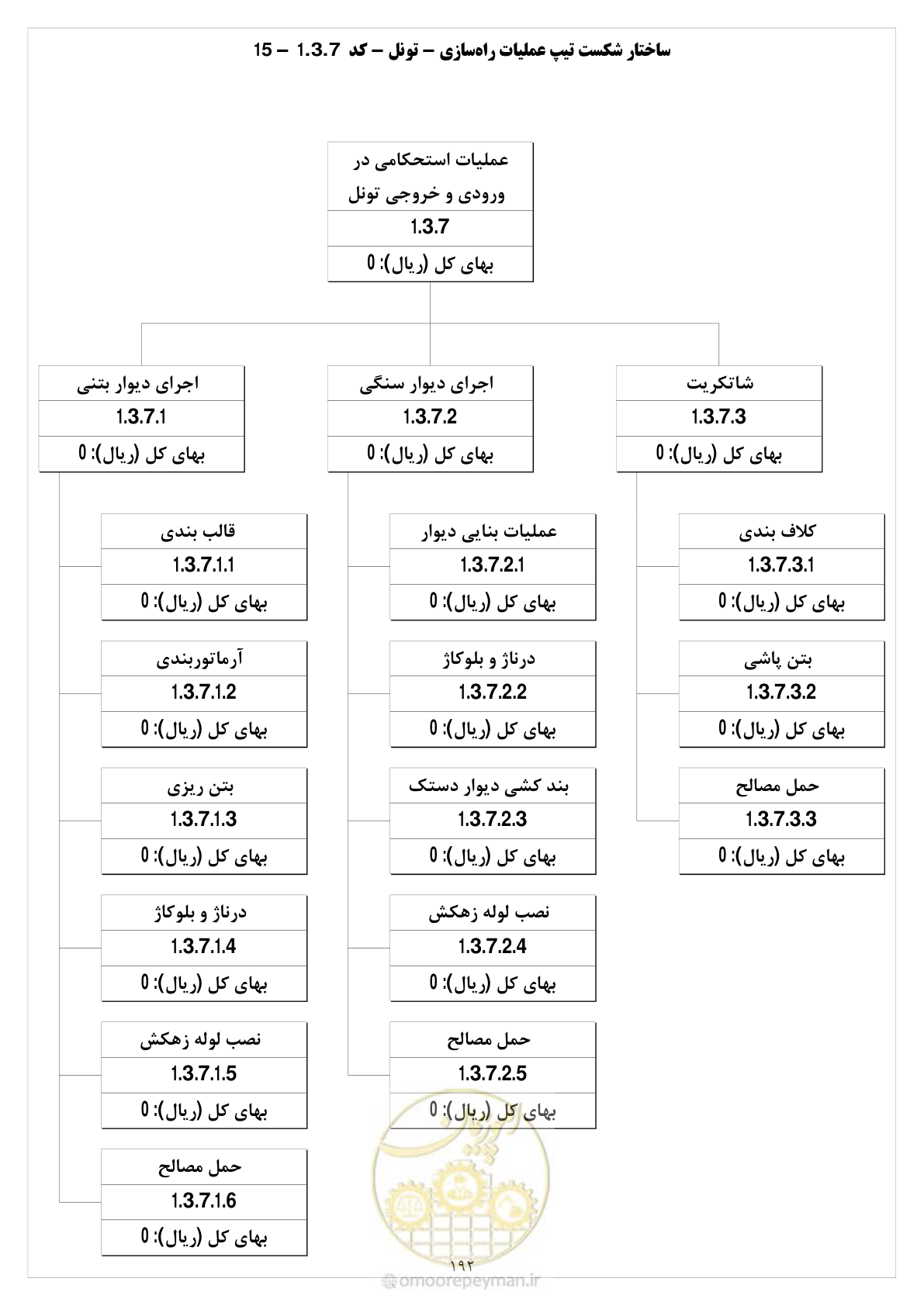 صفحه 198 از 214