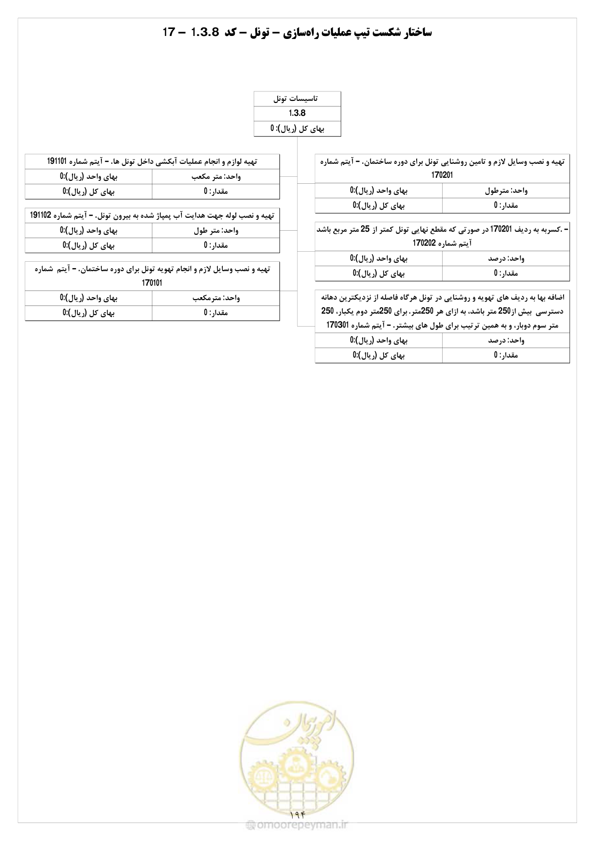 صفحه 200 از 214