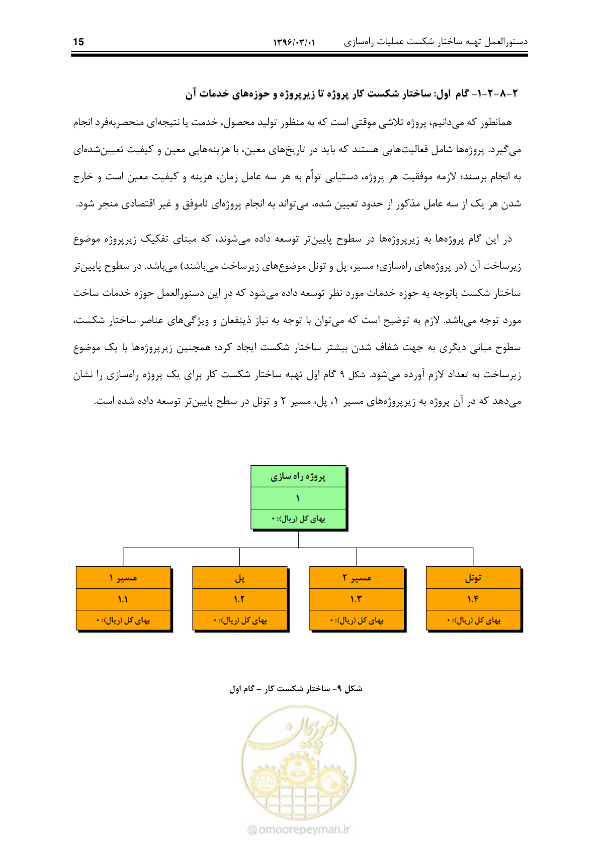 صفحه 24 از 214