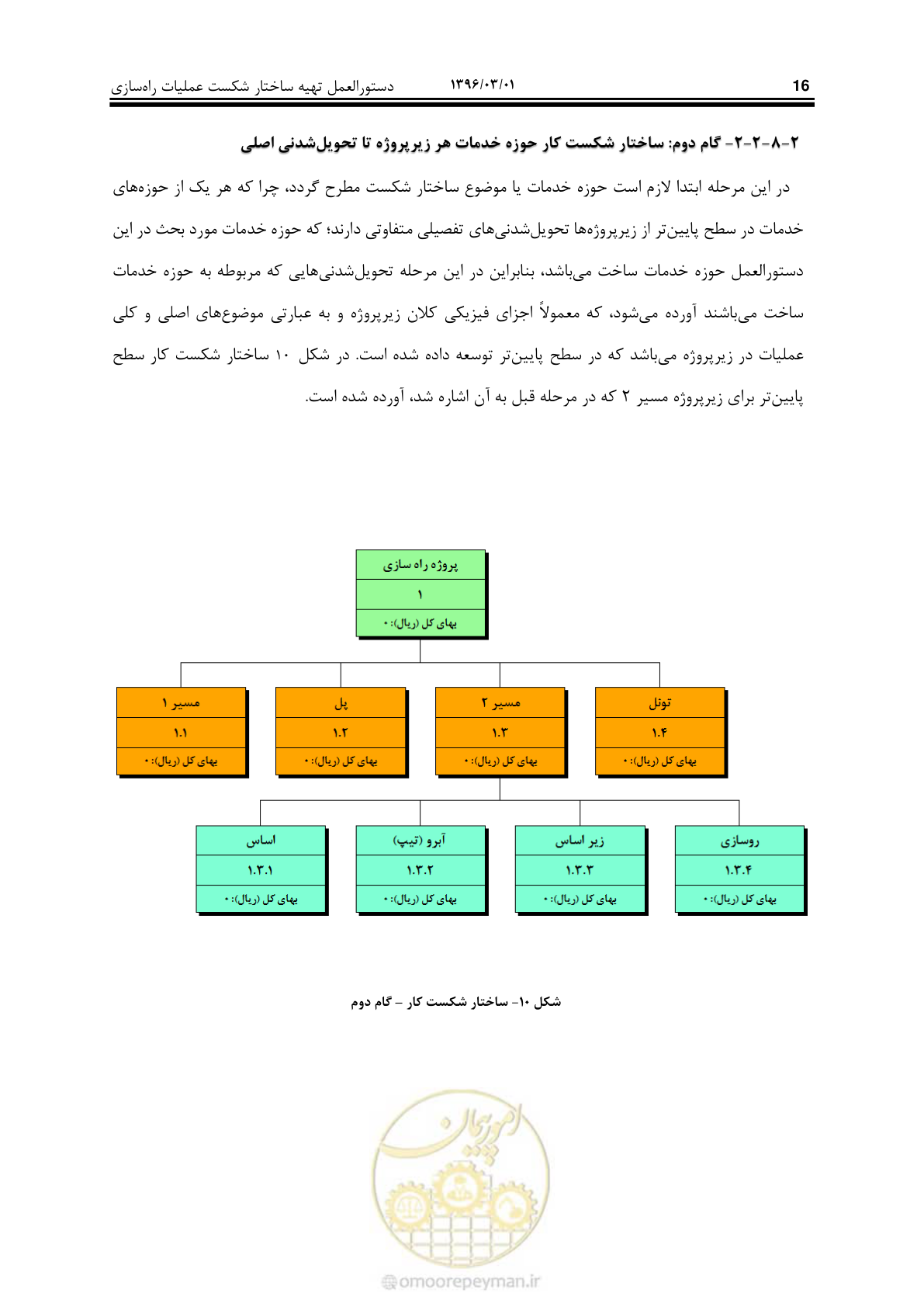 صفحه 25 از 214