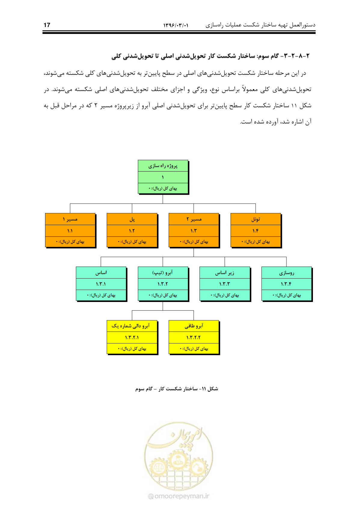 صفحه 26 از 214