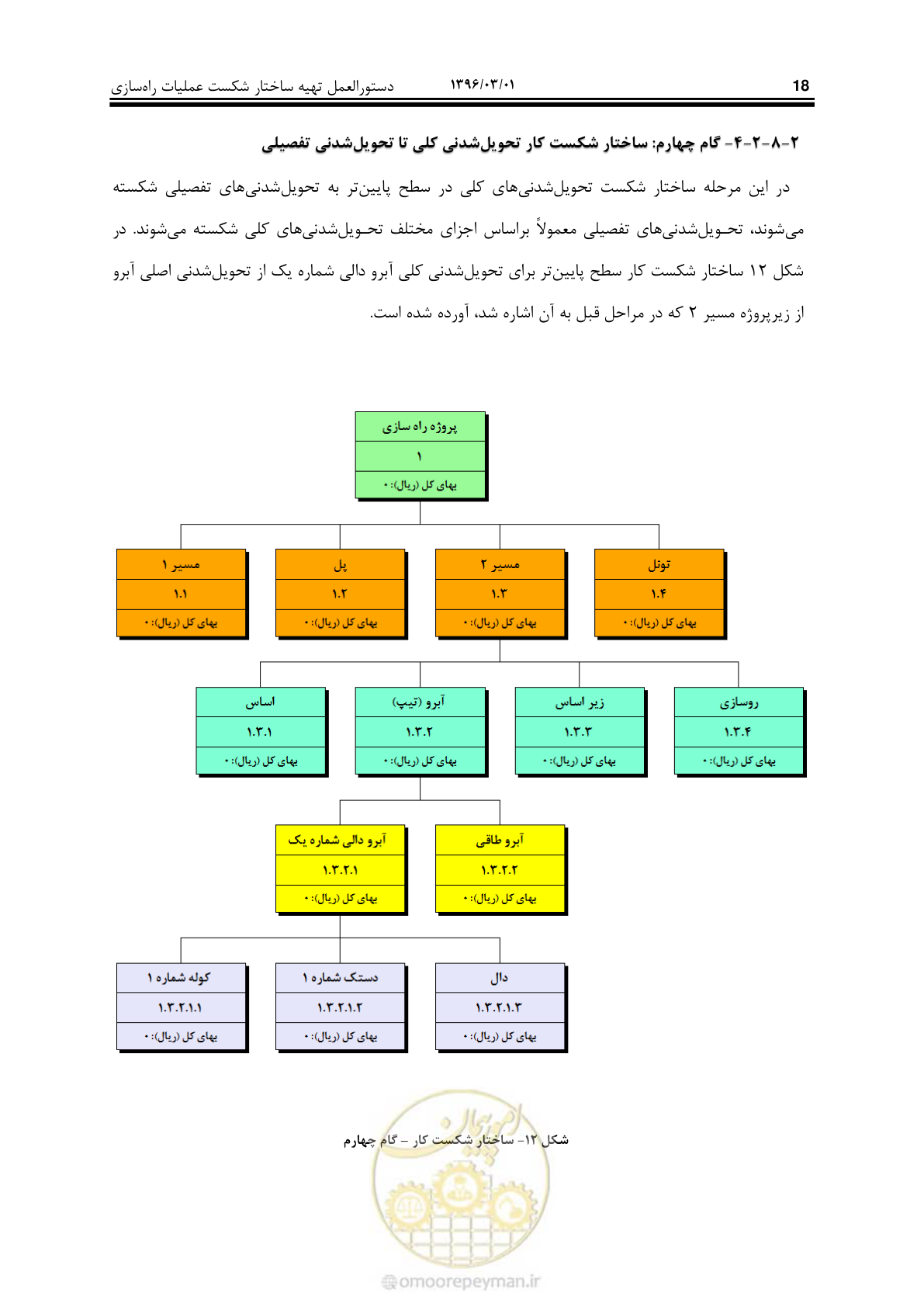 صفحه 27 از 214