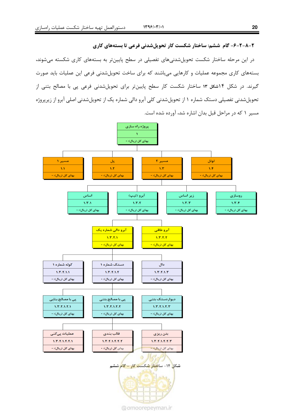 صفحه 29 از 214