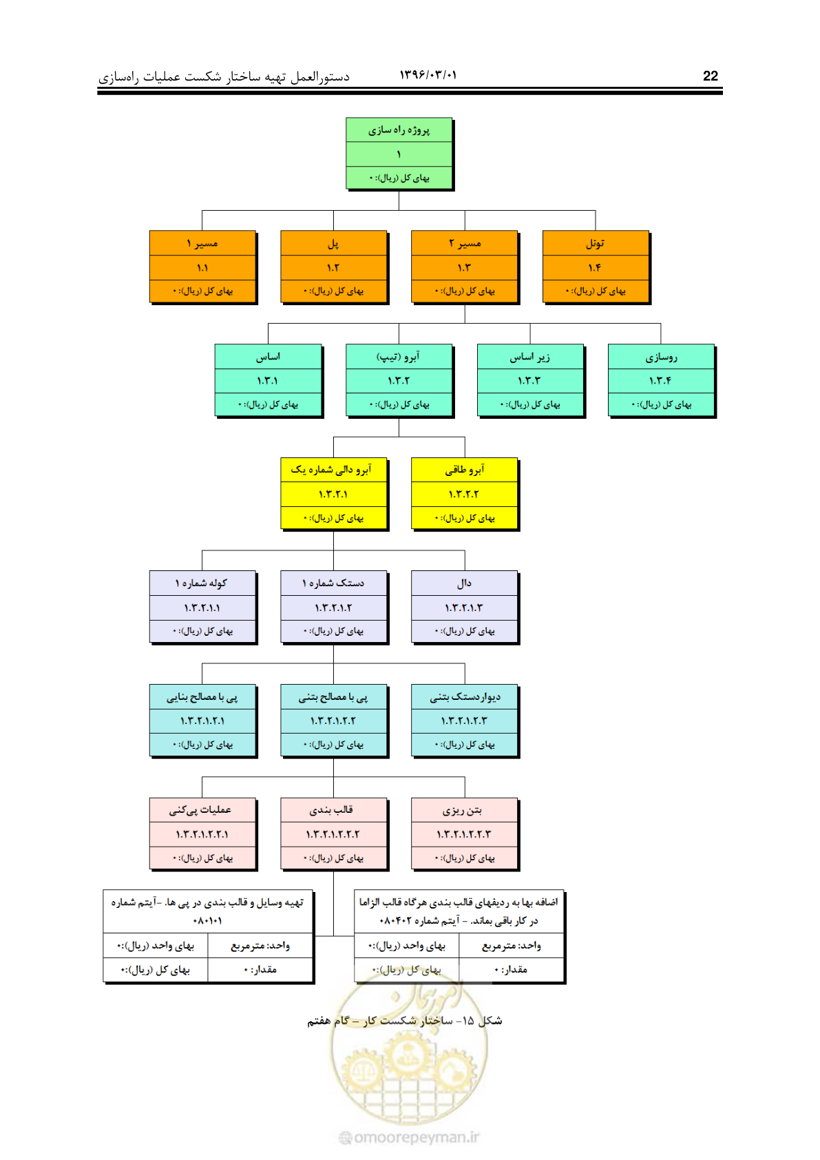 صفحه 31 از 214