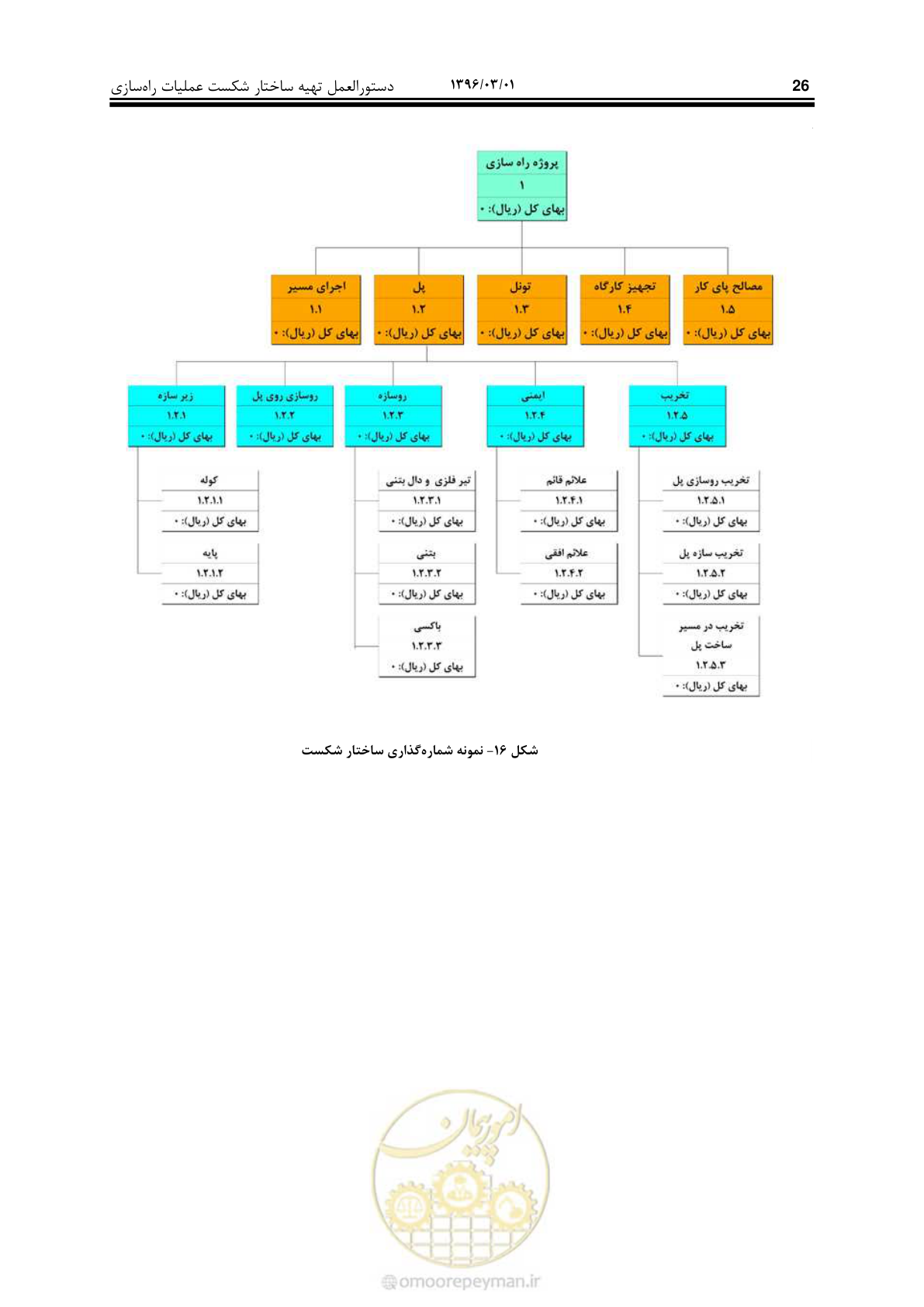 صفحه 35 از 214