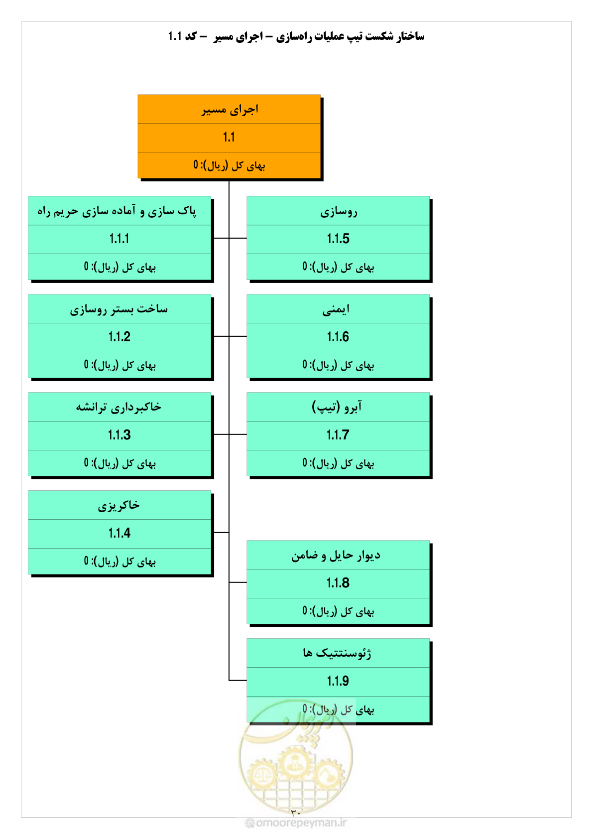صفحه 38 از 214