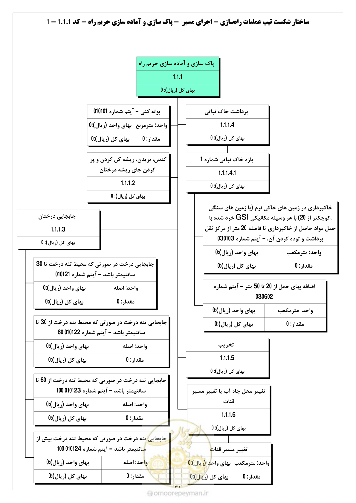 صفحه 39 از 214