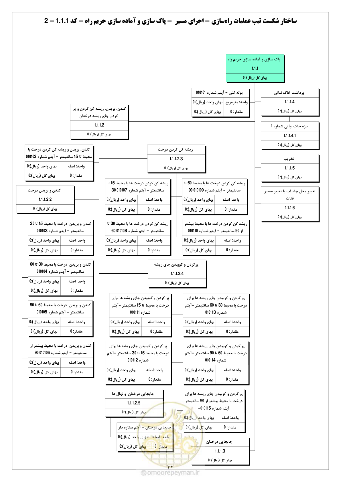 صفحه 40 از 214
