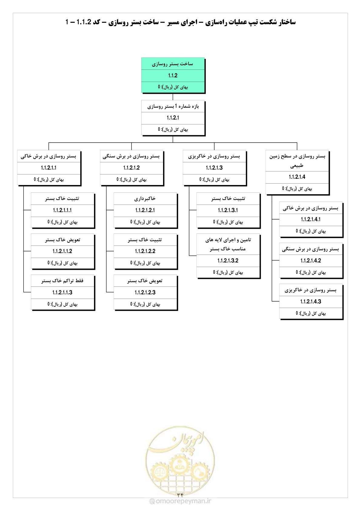 صفحه 42 از 214