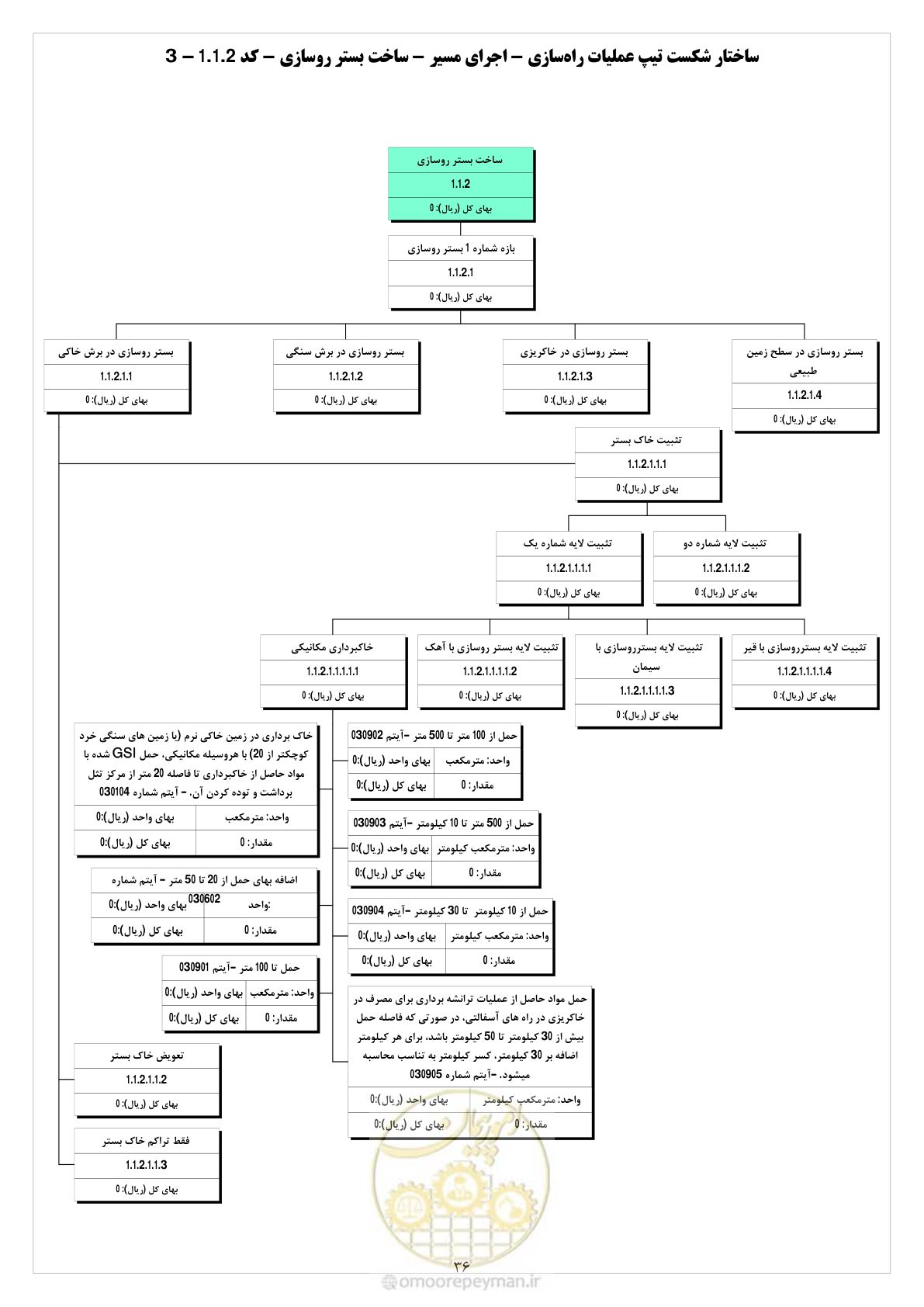 صفحه 44 از 214