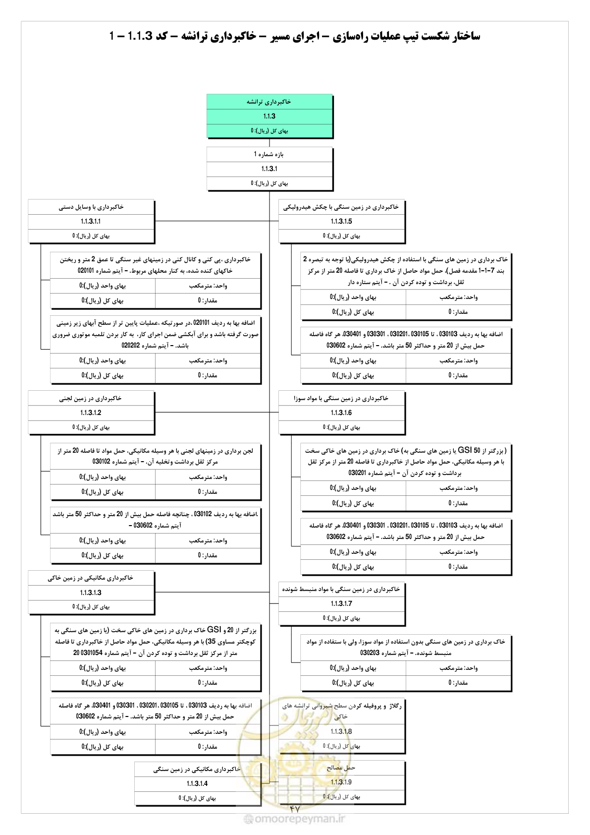 صفحه 55 از 214