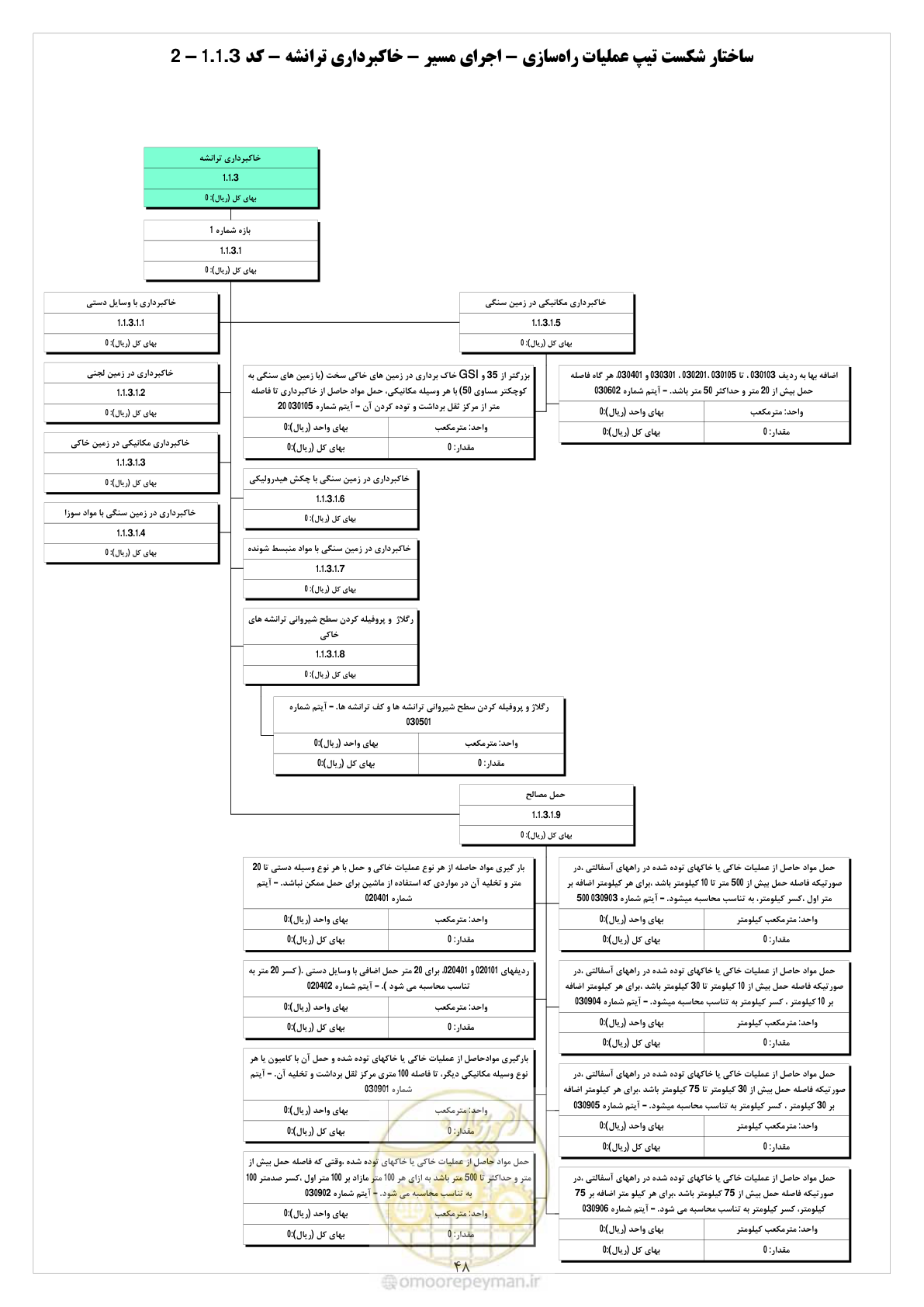 صفحه 56 از 214