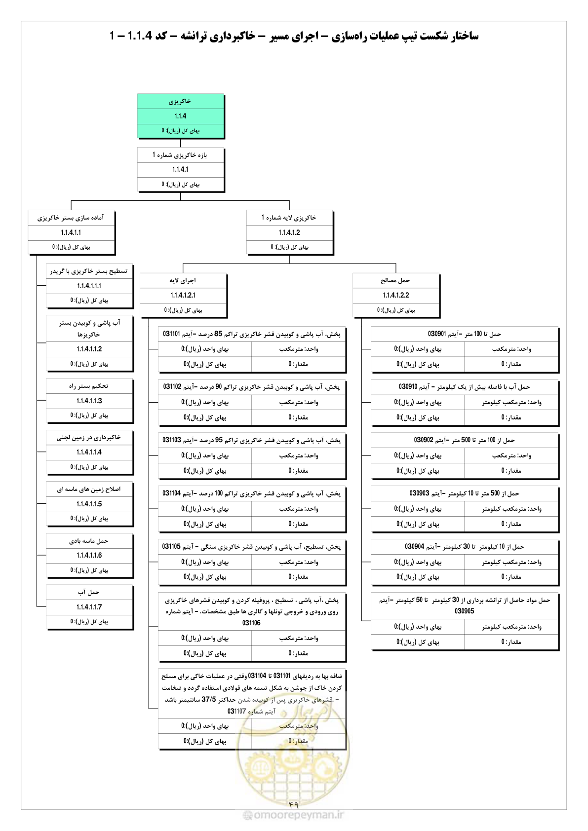 صفحه 57 از 214
