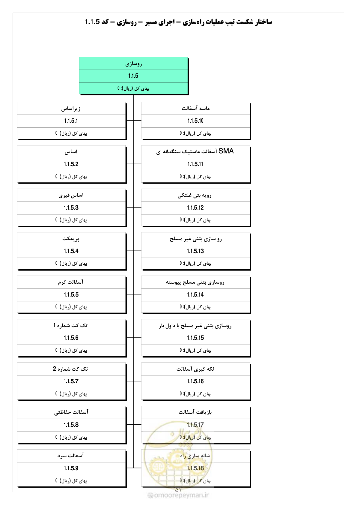 صفحه 59 از 214