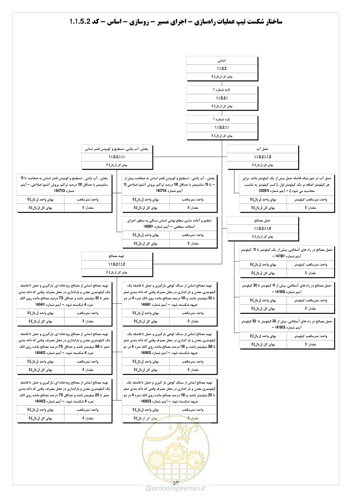 صفحه 61 از 214