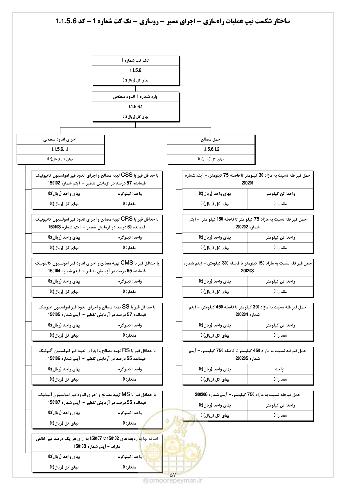 صفحه 65 از 214