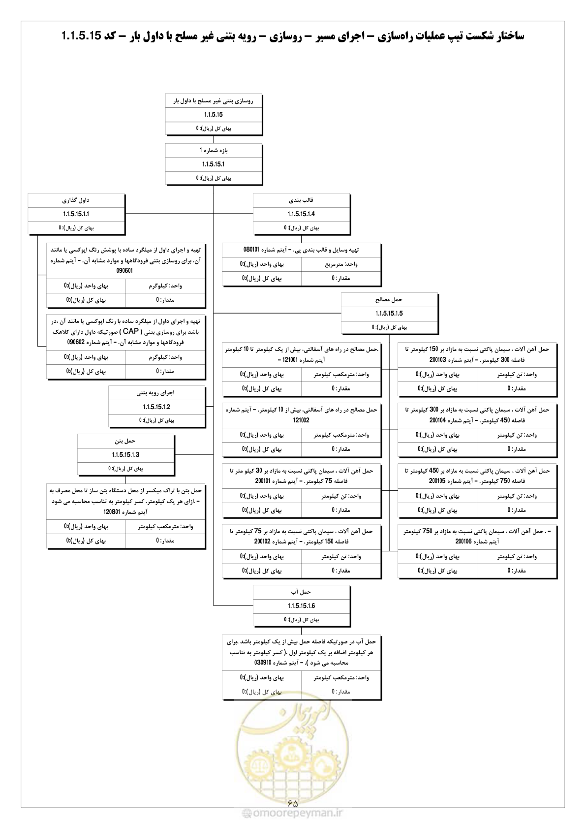 صفحه 73 از 214