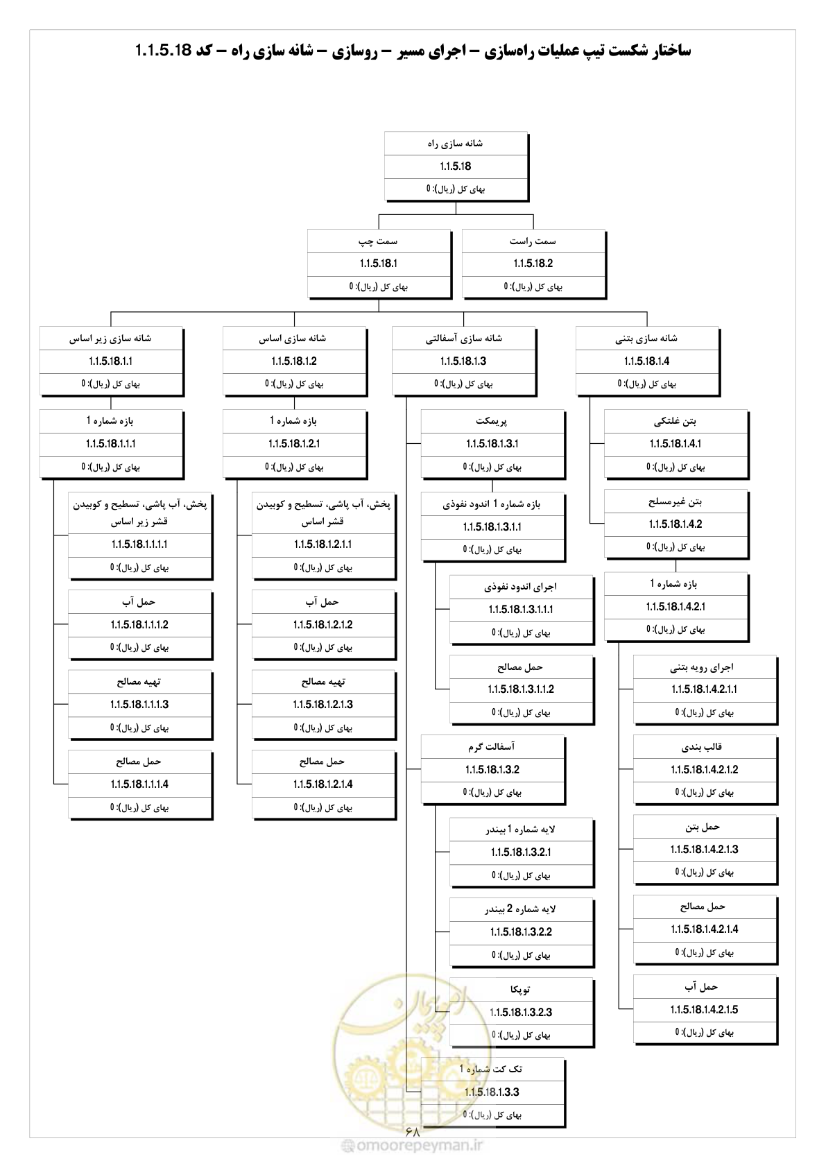صفحه 76 از 214
