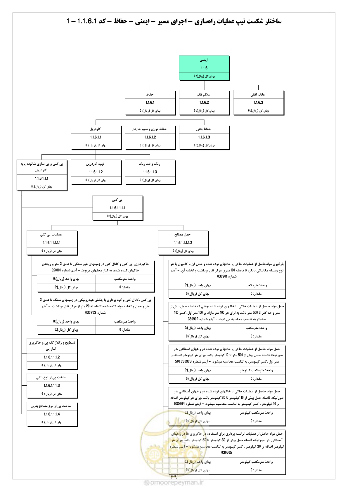 صفحه 77 از 214