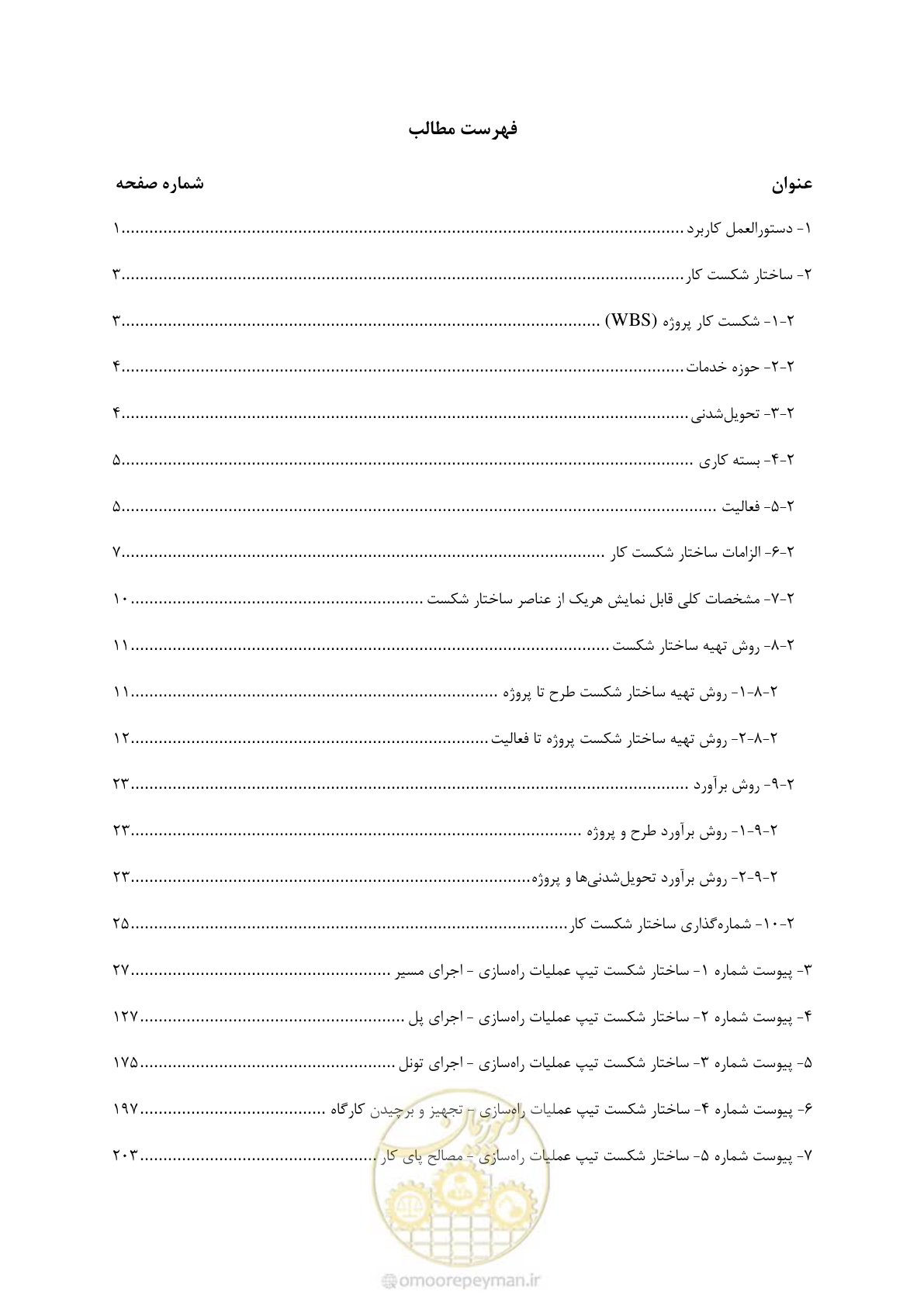 صفحه 8 از 214