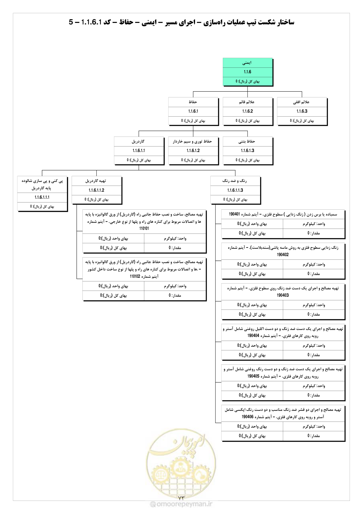 صفحه 81 از 214