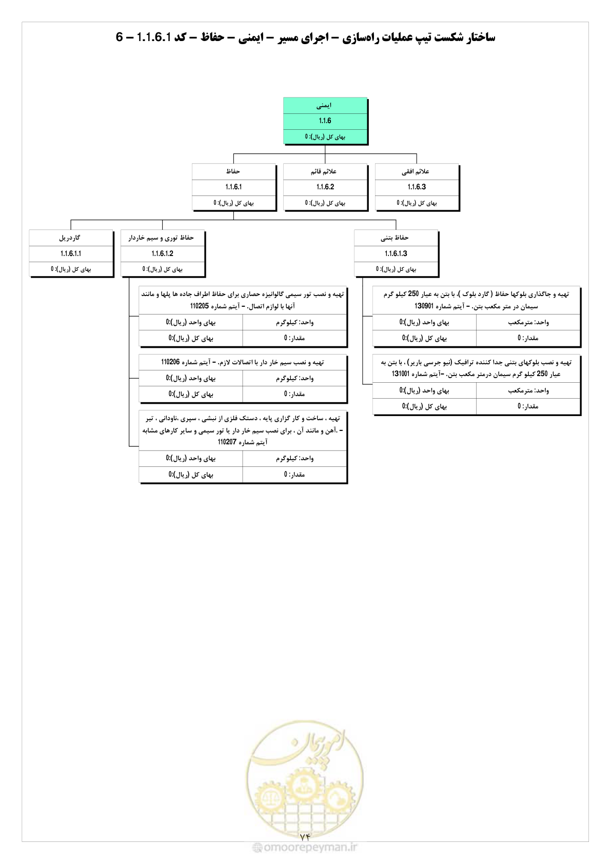 صفحه 82 از 214
